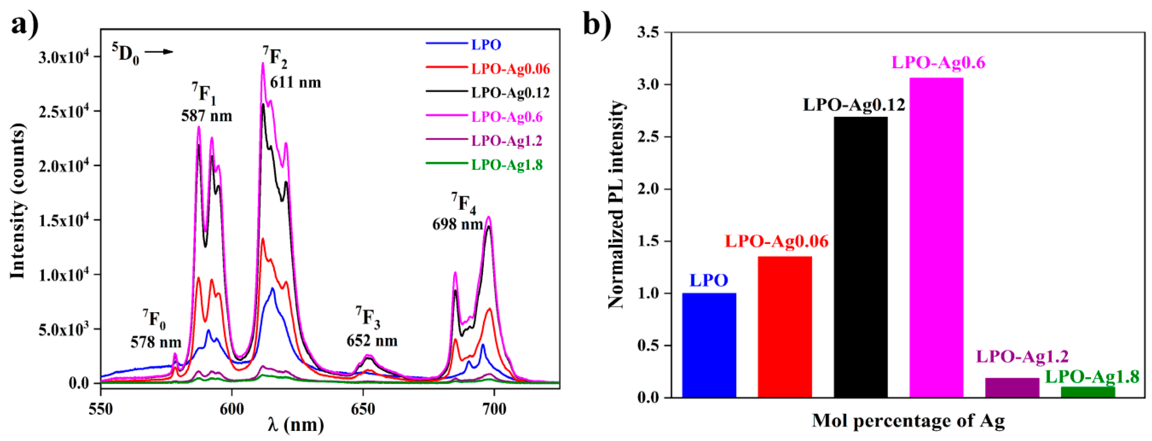 Materials 13 03071 g006