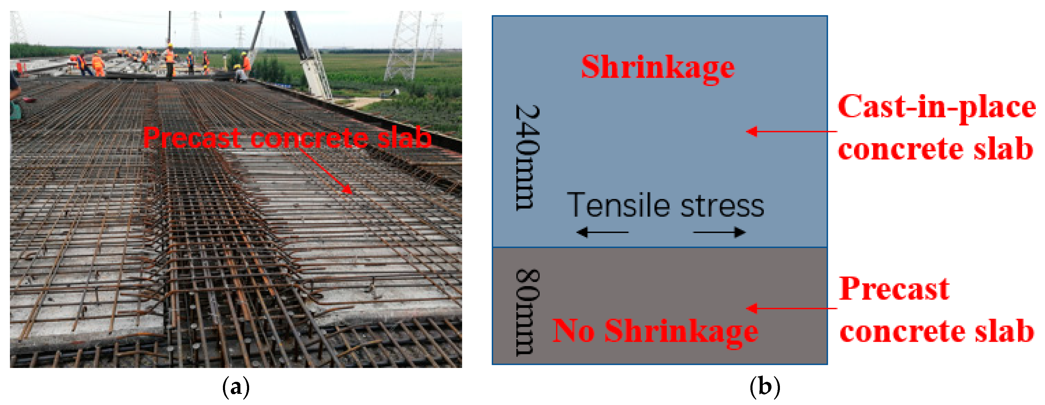 Materials 13 03074 g002