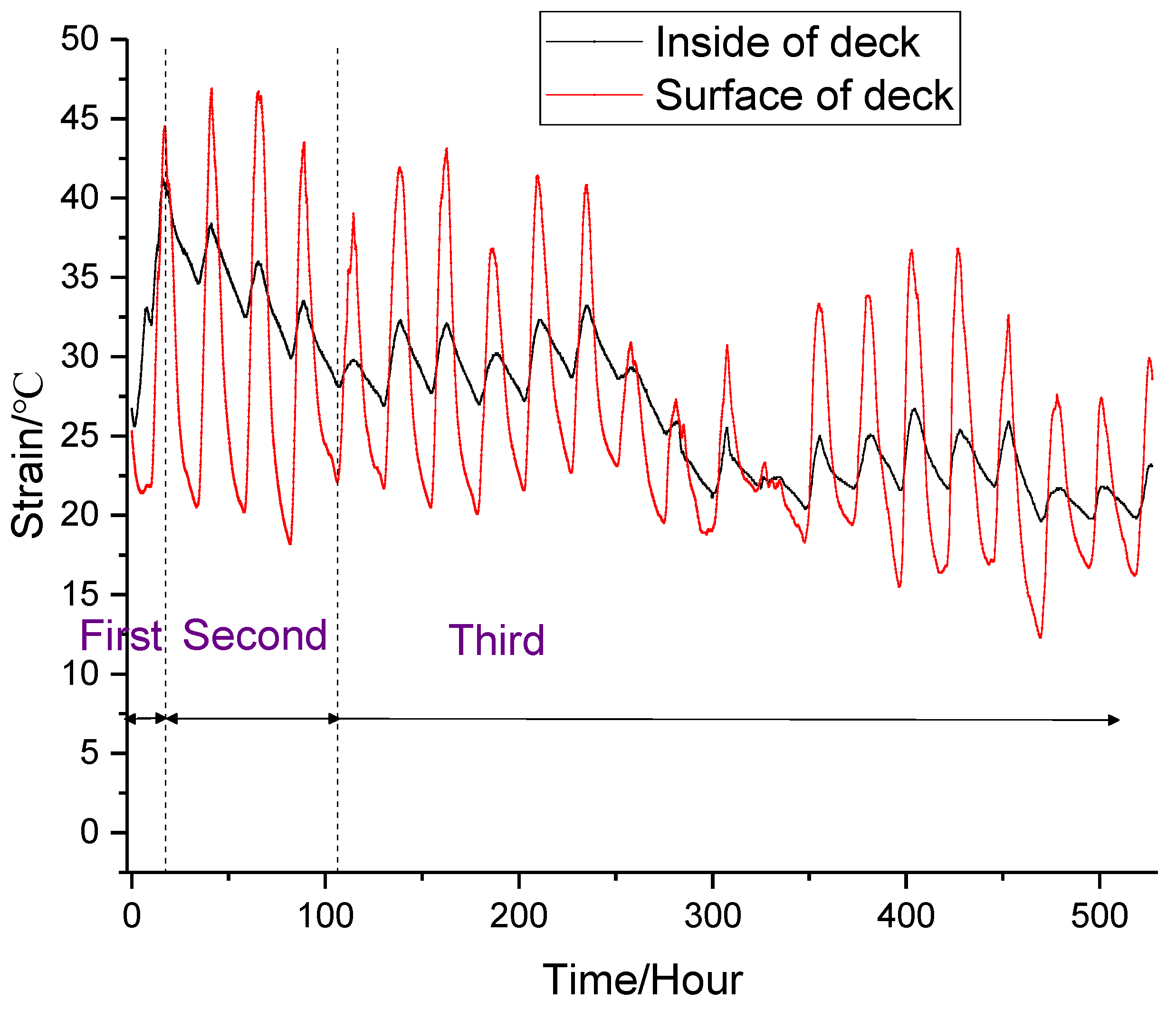 Materials 13 03074 g007