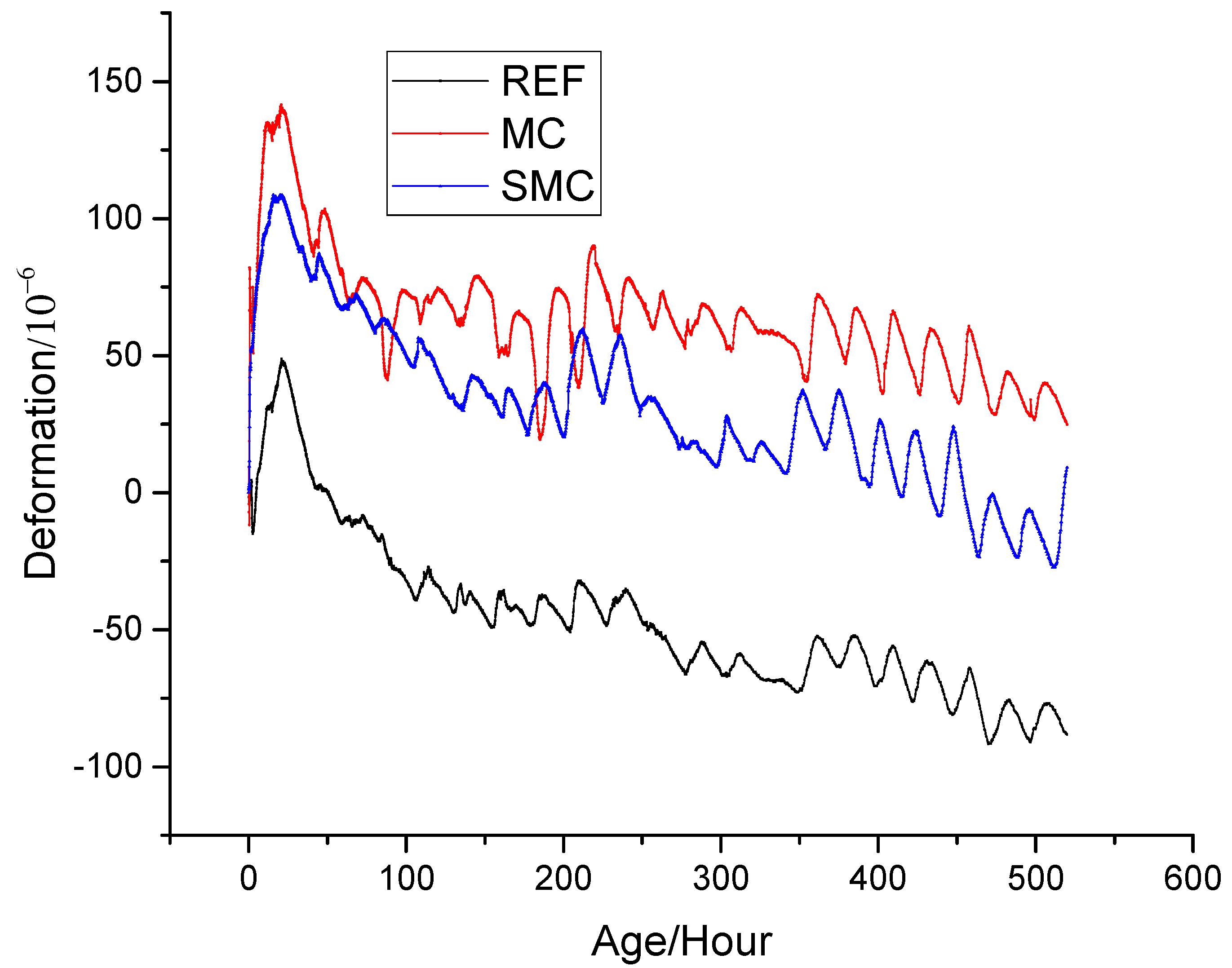 Materials 13 03074 g009