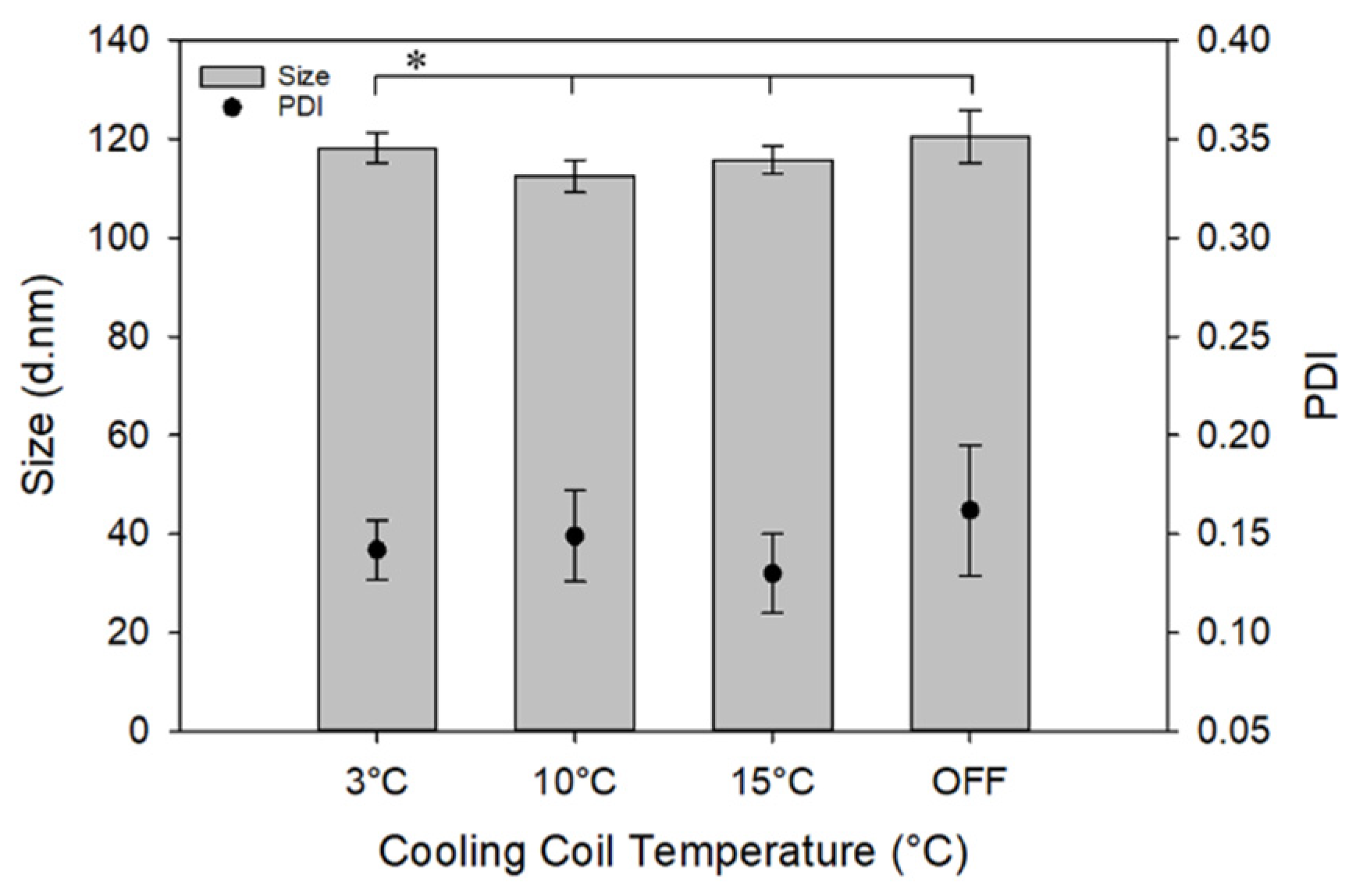 Materials 13 03075 g004