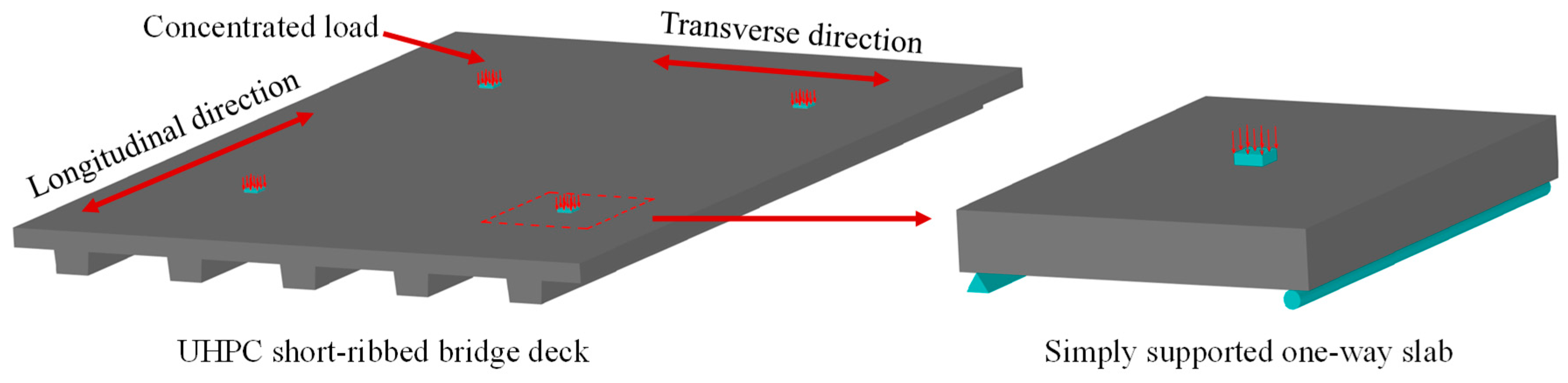 Materials 13 03077 g002 Materials 13 03077 g002