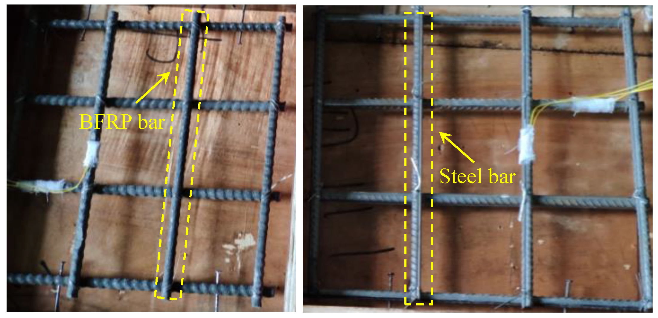 Materials 13 03077 g007 Materials 13 03077 g007