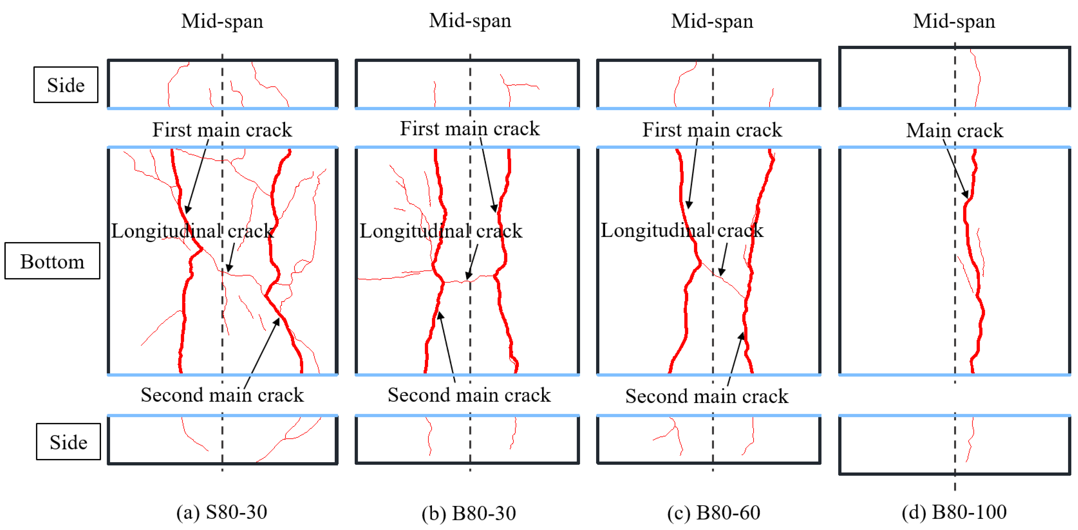 Materials 13 03077 g012 Materials 13 03077 g012