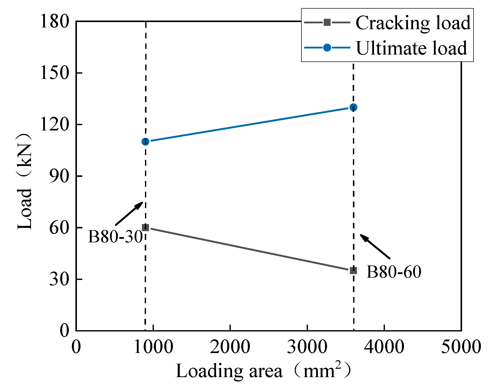 Materials 13 03077 g014 Materials 13 03077 g014