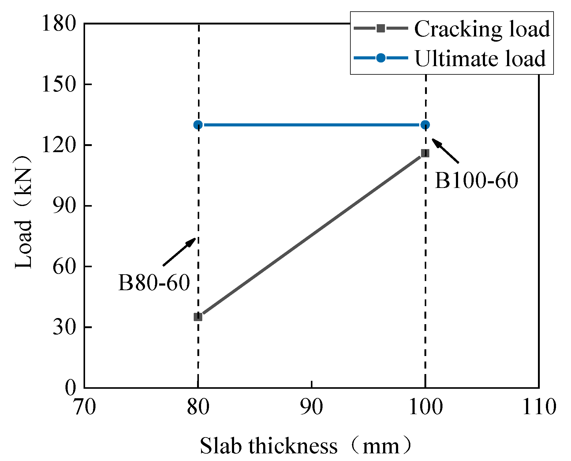 Materials 13 03077 g015 Materials 13 03077 g015