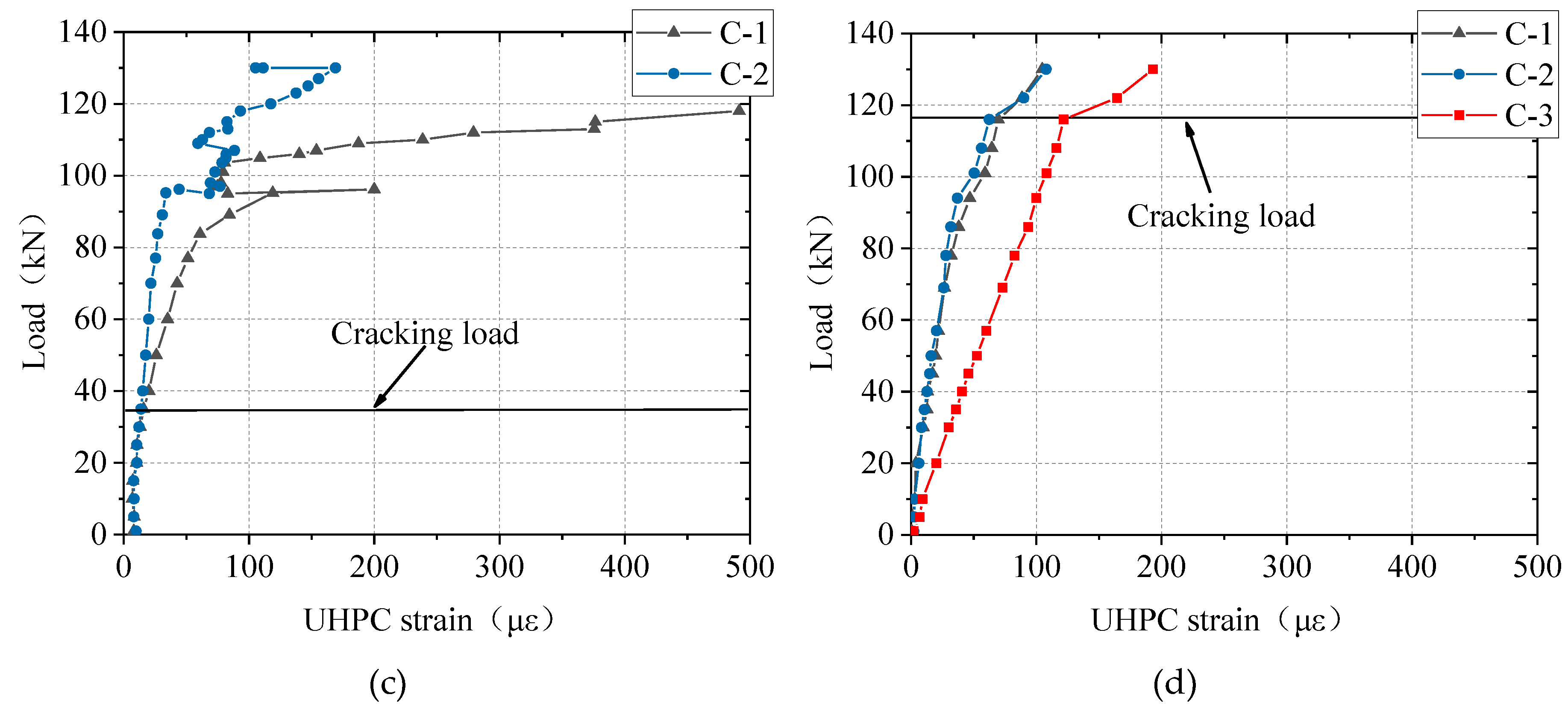 Materials 13 03077 g017b Materials 13 03077 g017b