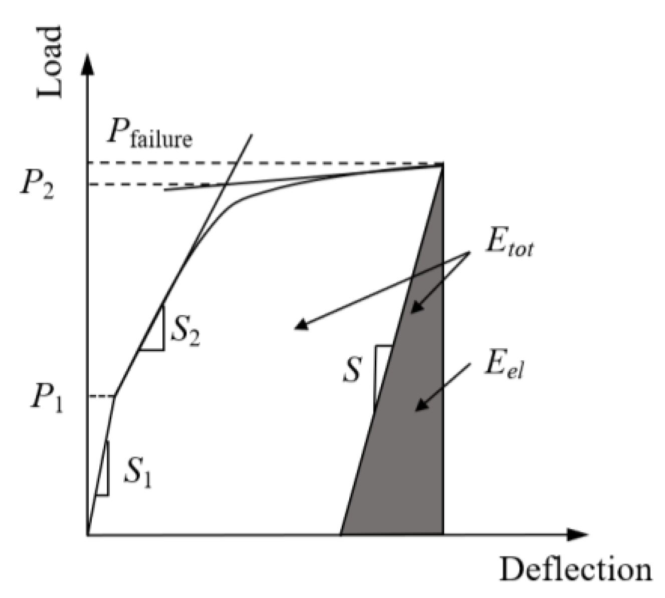 Materials 13 03077 g018 Materials 13 03077 g018