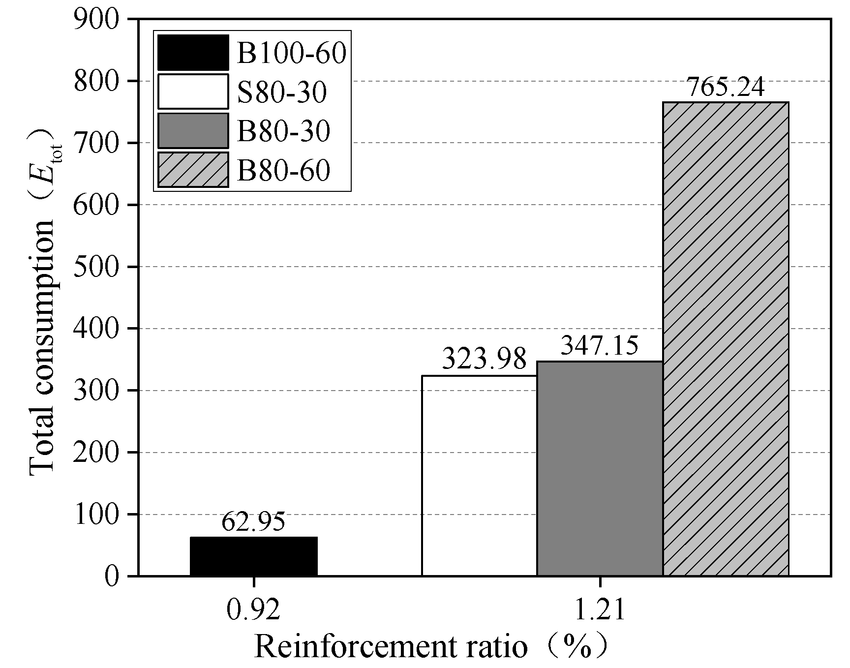 Materials 13 03077 g019 Materials 13 03077 g019