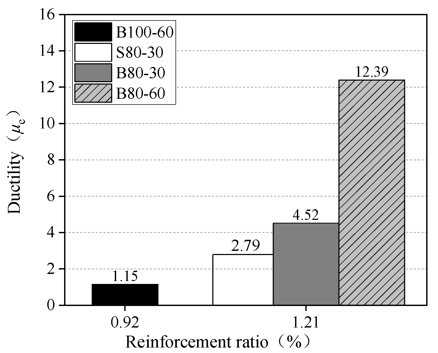 Materials 13 03077 g020 Materials 13 03077 g020