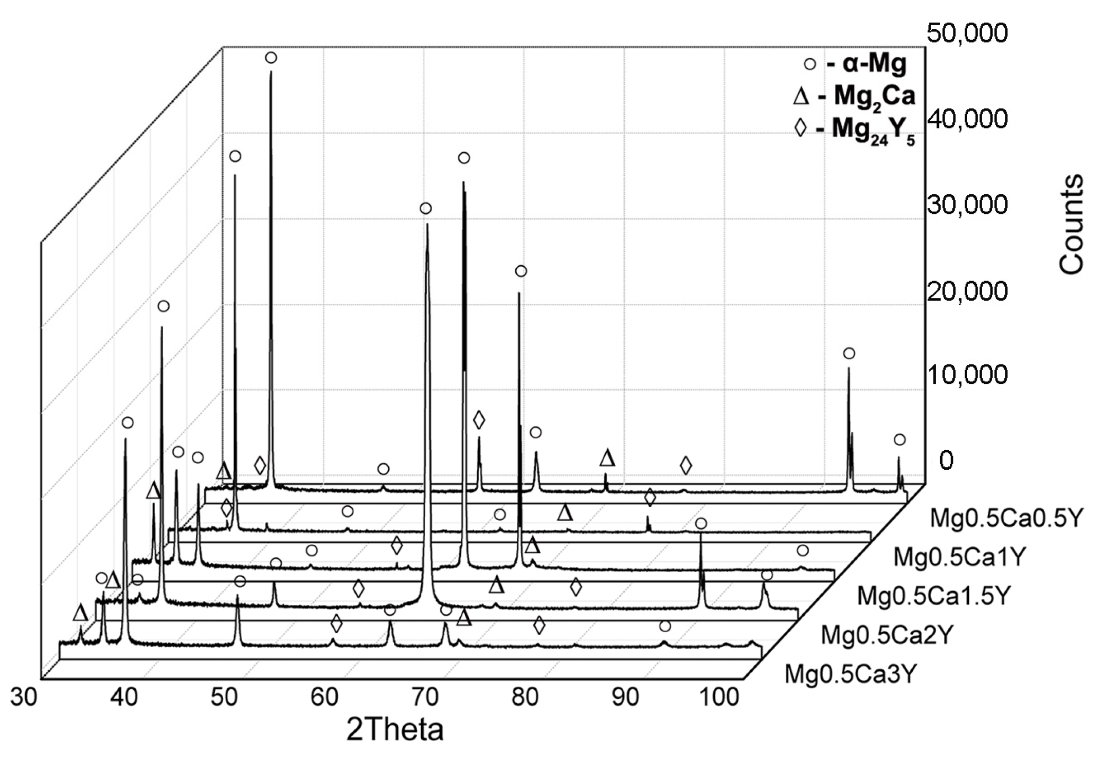 Materials 13 03082 g003