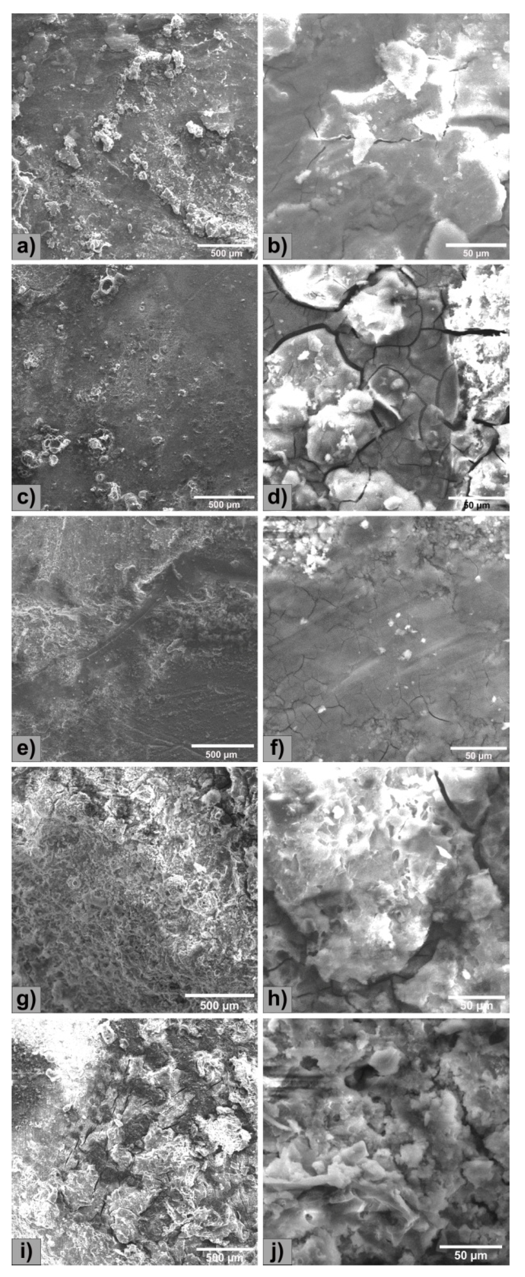 Materials 13 03082 g005