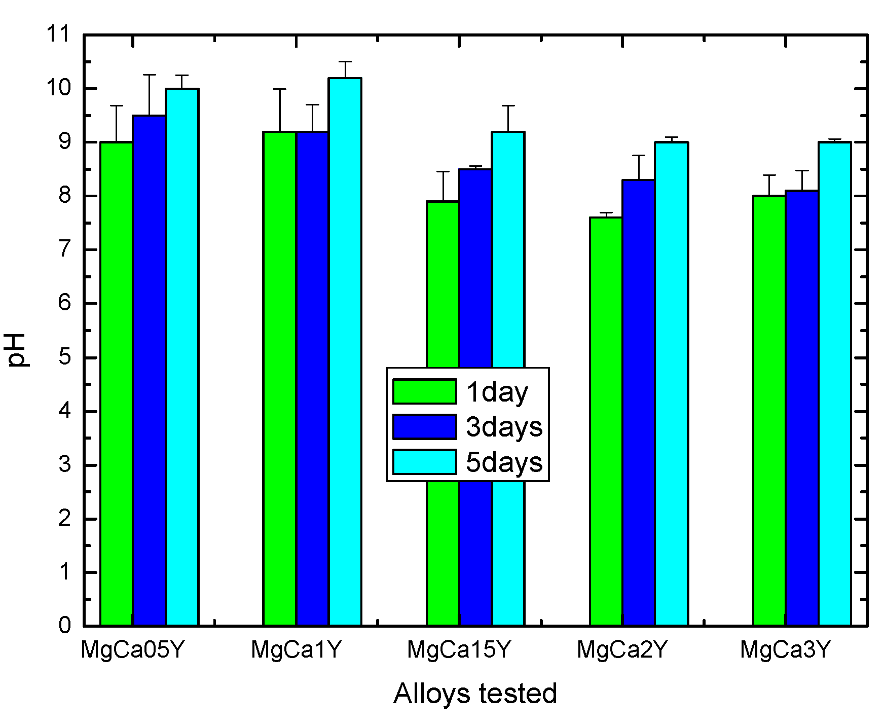 Materials 13 03082 g008