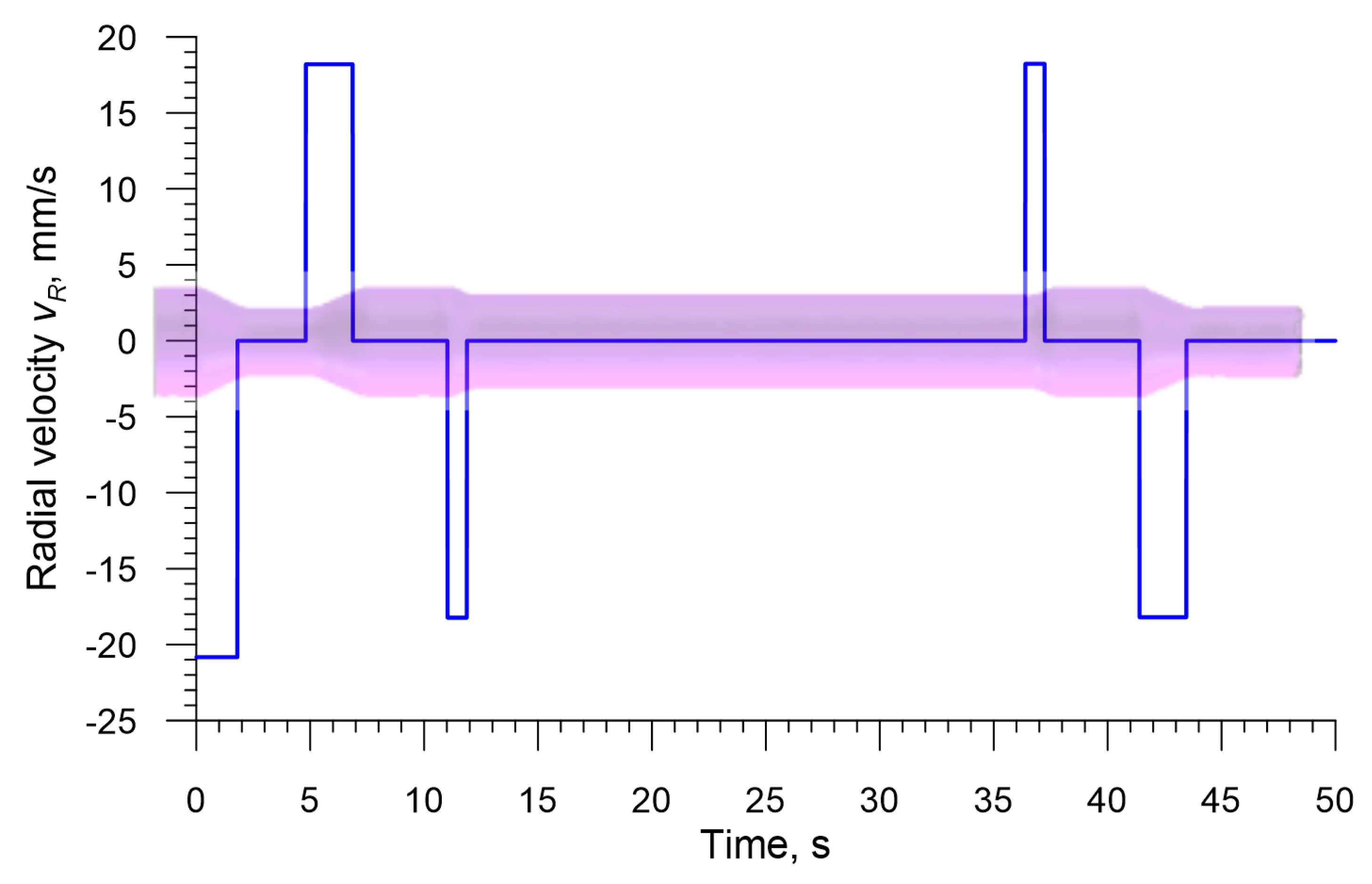 Materials 13 03084 g003 Materials 13 03084 g003