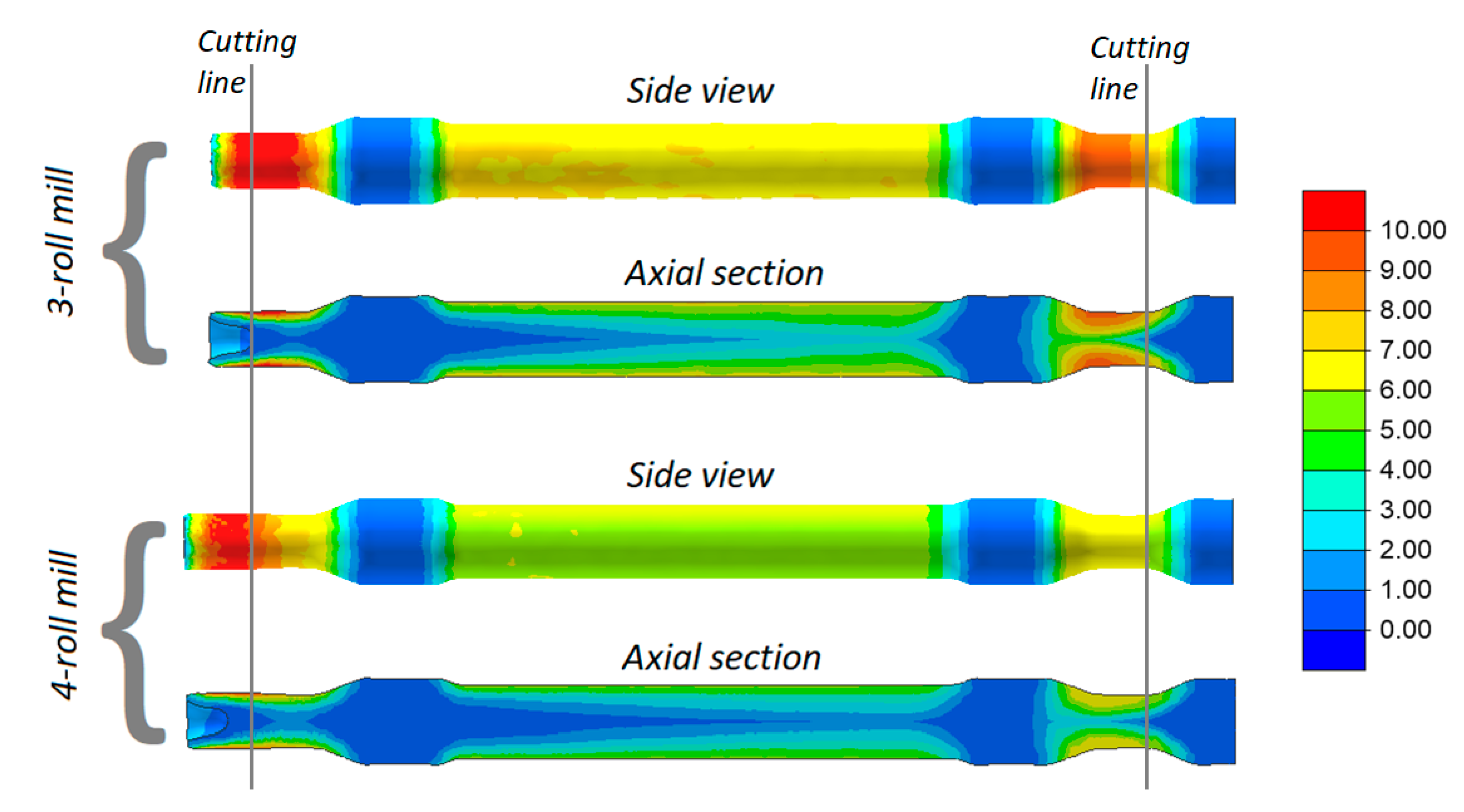 Materials 13 03084 g006 Materials 13 03084 g006