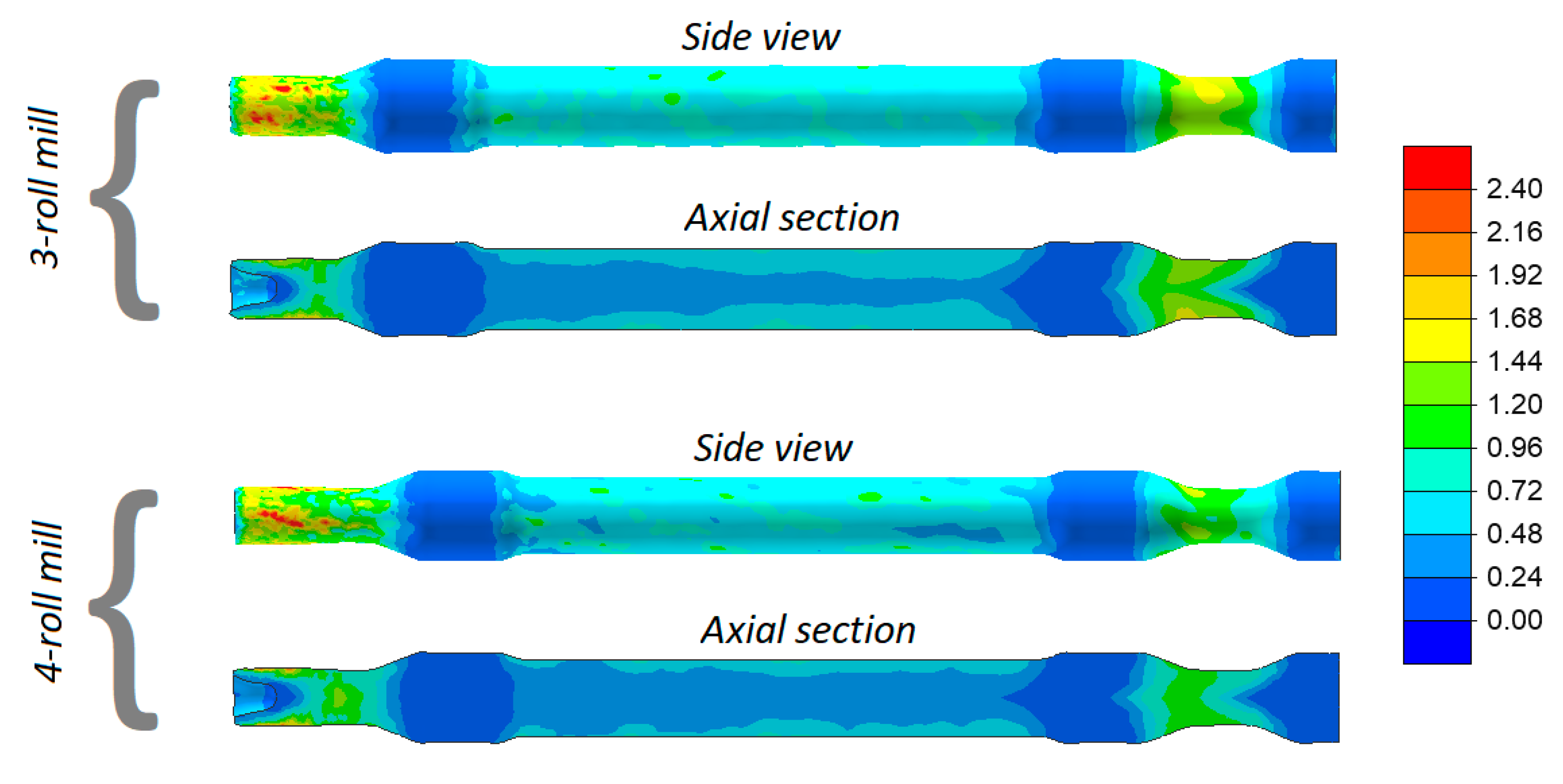 Materials 13 03084 g008 Materials 13 03084 g008