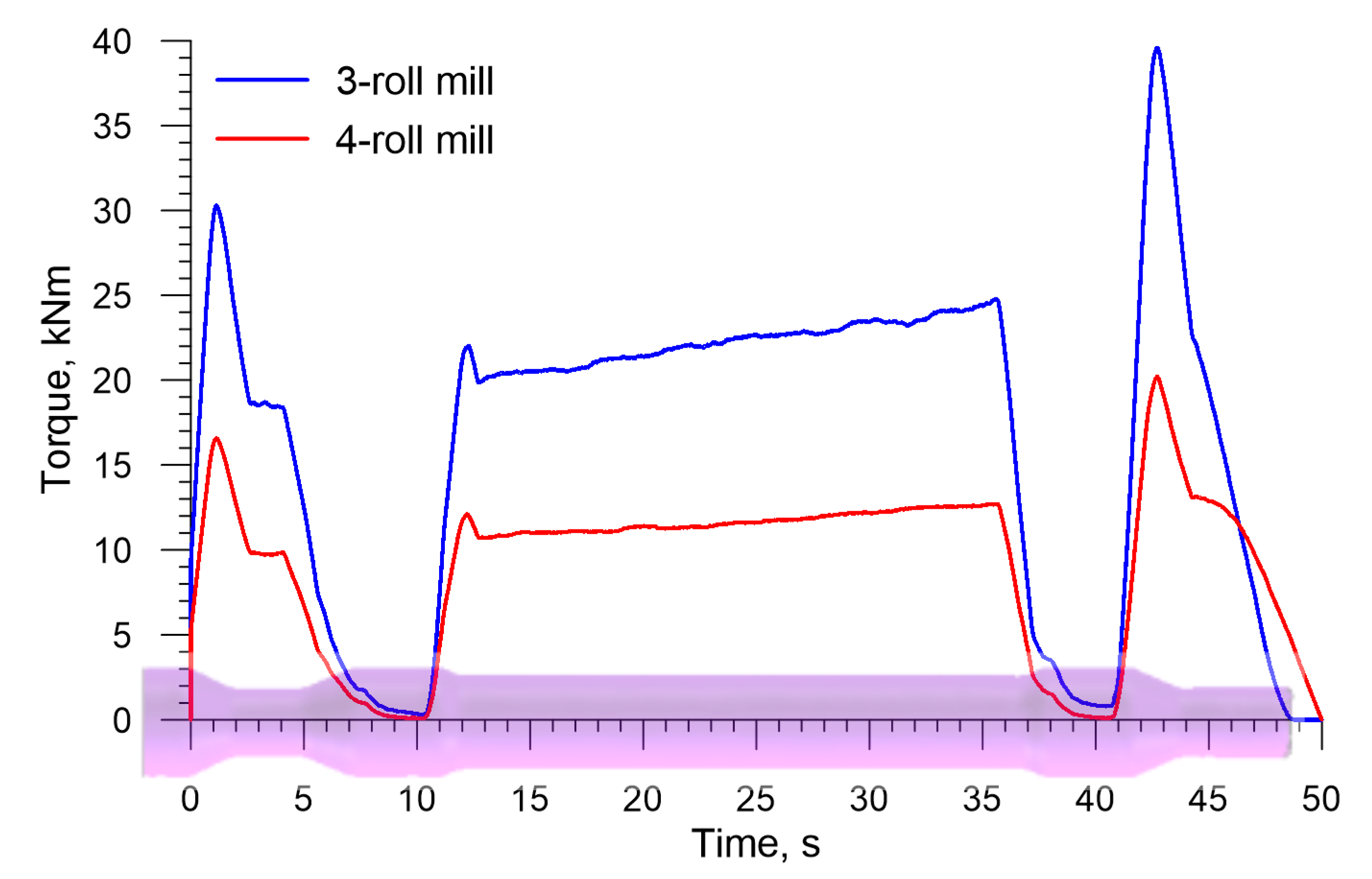 Materials 13 03084 g009 Materials 13 03084 g009