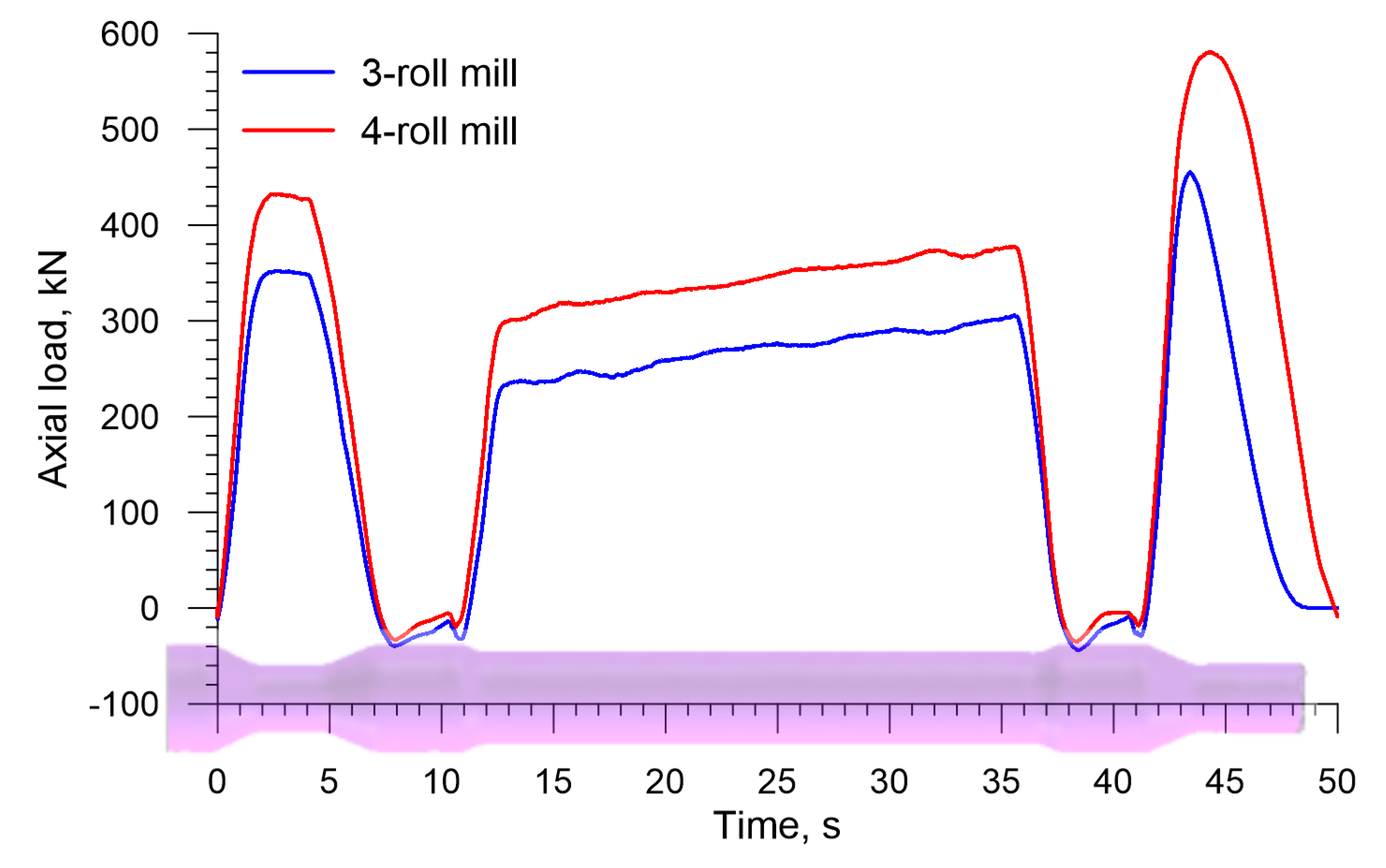 Materials 13 03084 g011 Materials 13 03084 g011