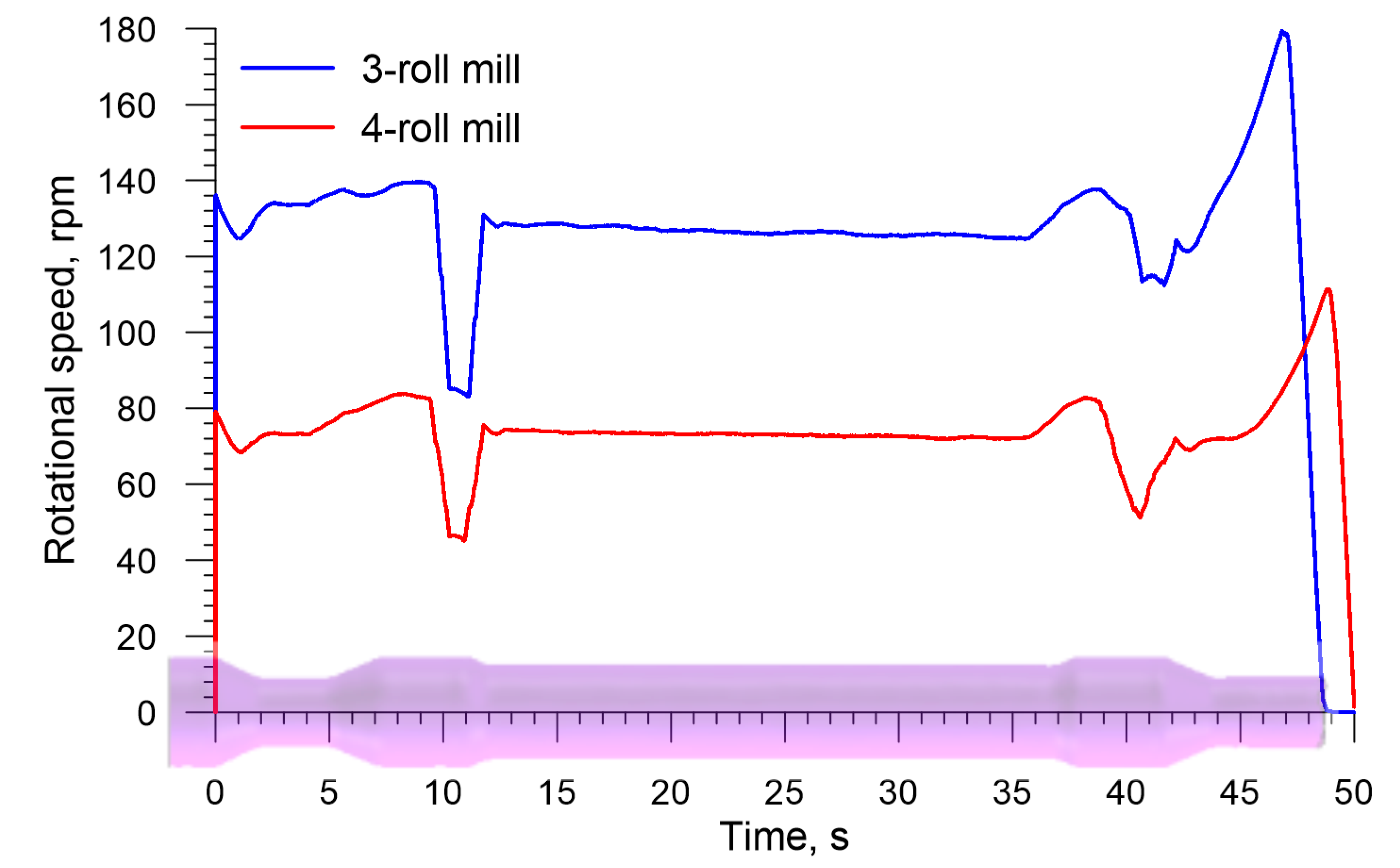 Materials 13 03084 g012 Materials 13 03084 g012