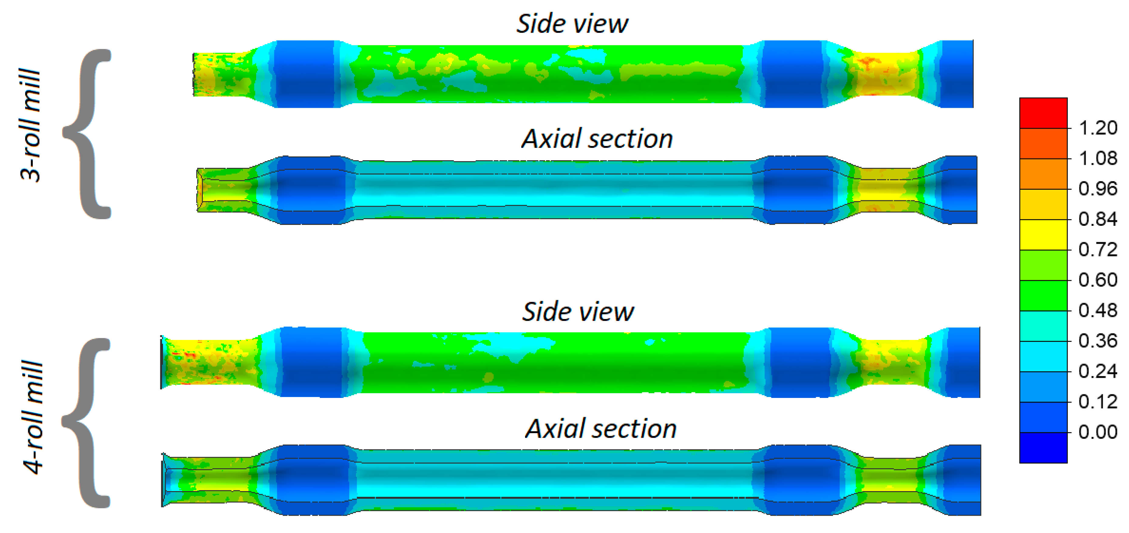 Materials 13 03084 g016 Materials 13 03084 g016