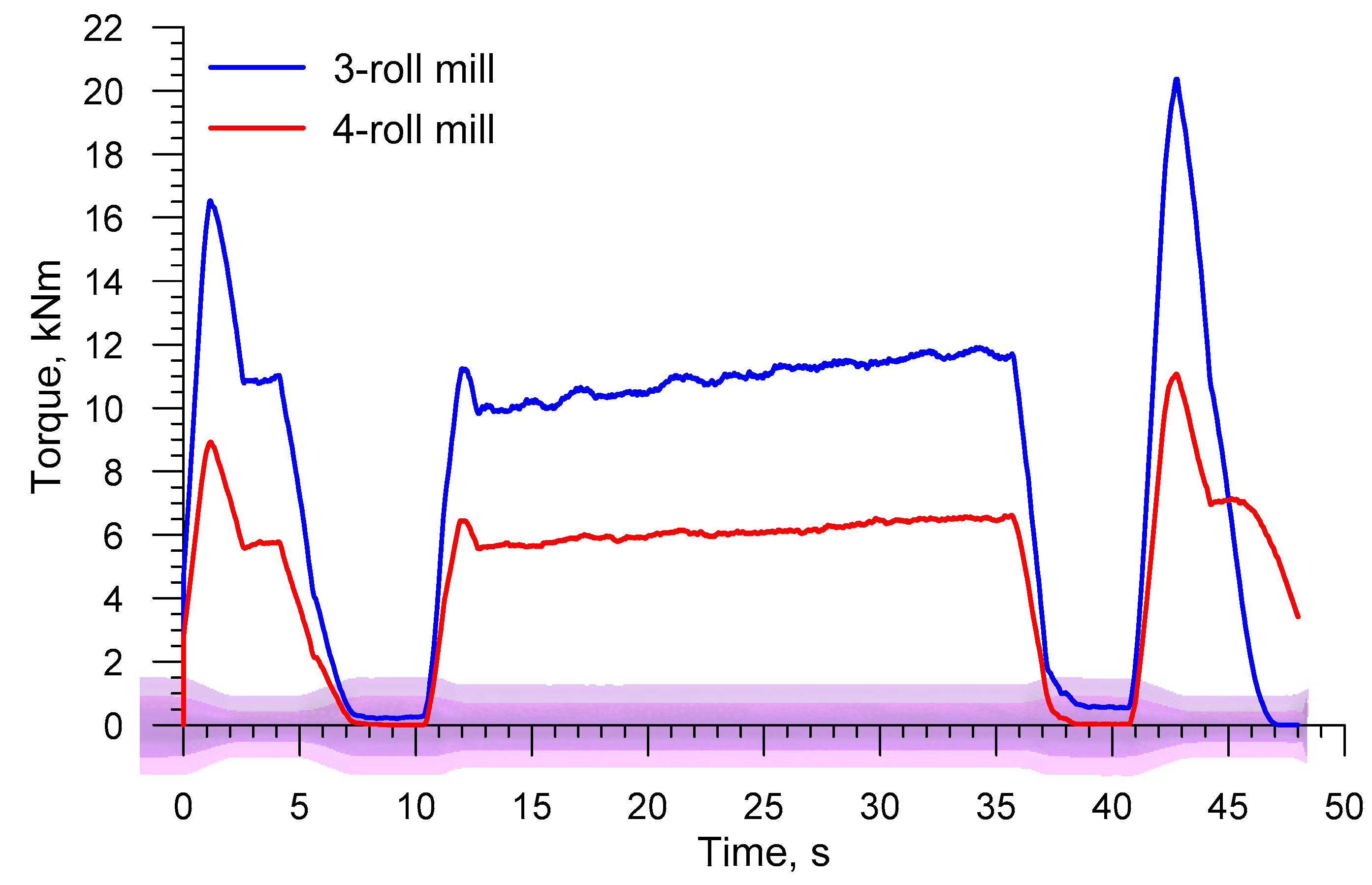 Materials 13 03084 g017 Materials 13 03084 g017