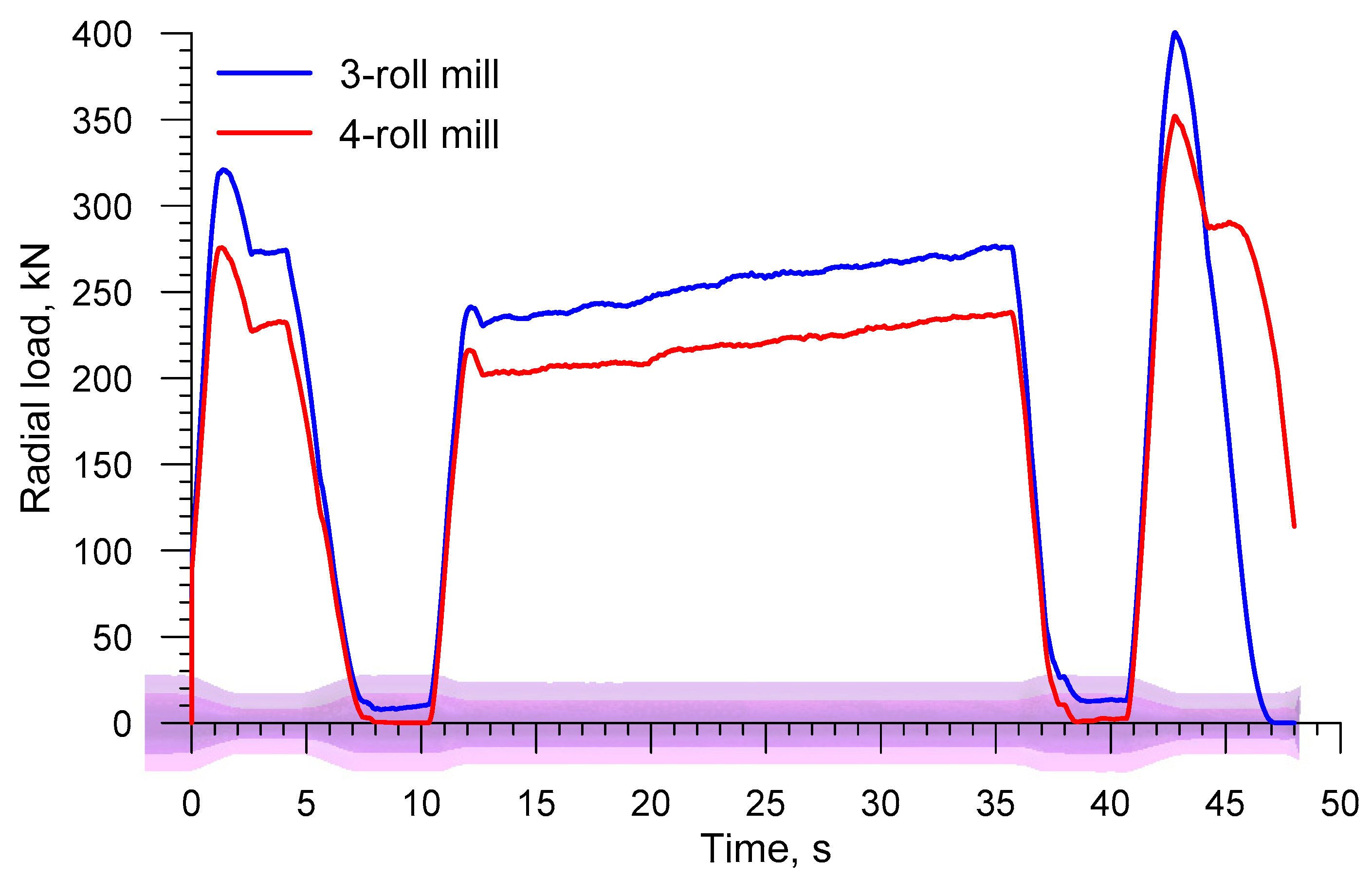Materials 13 03084 g018 Materials 13 03084 g018