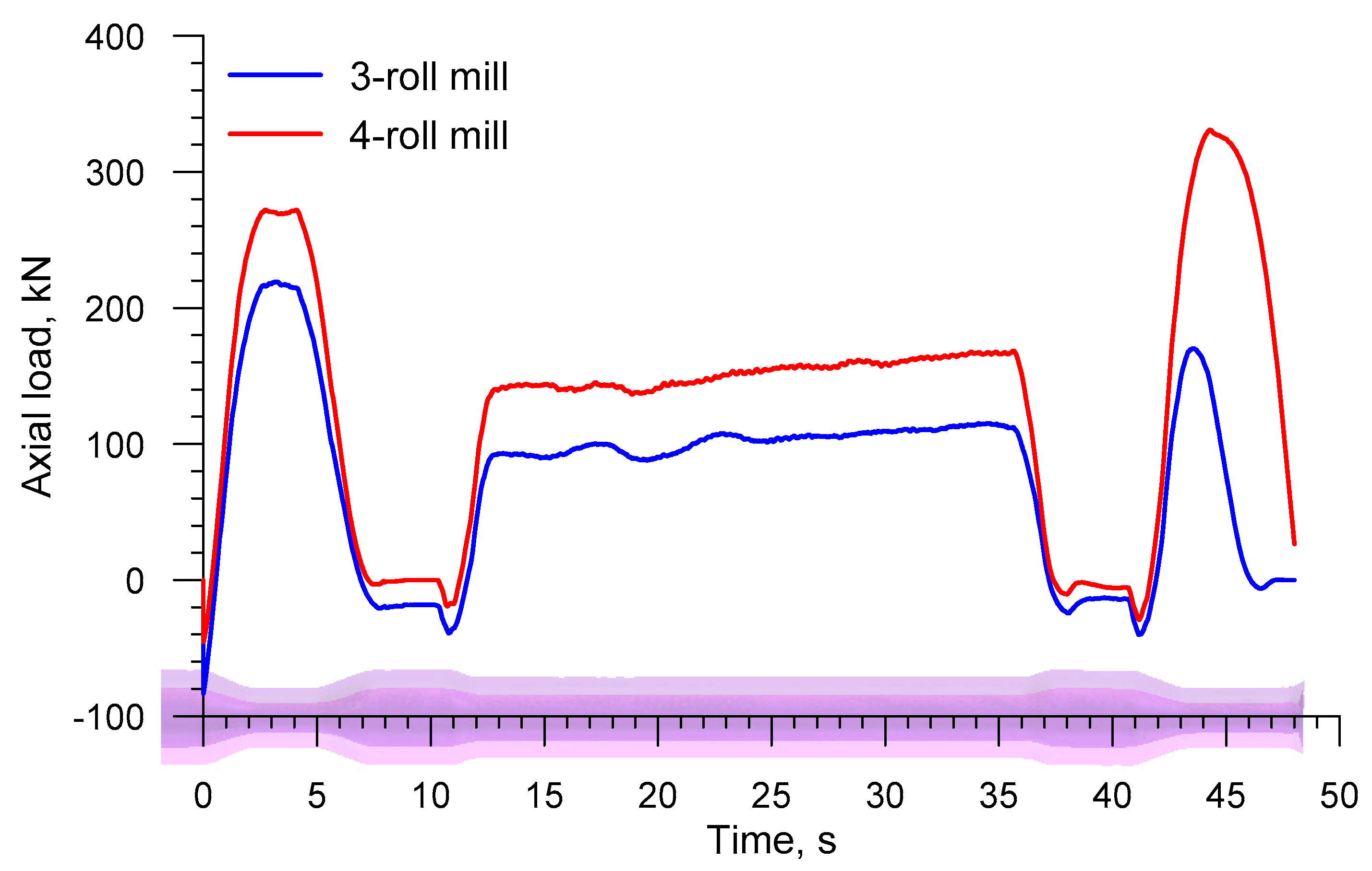 Materials 13 03084 g019 Materials 13 03084 g019