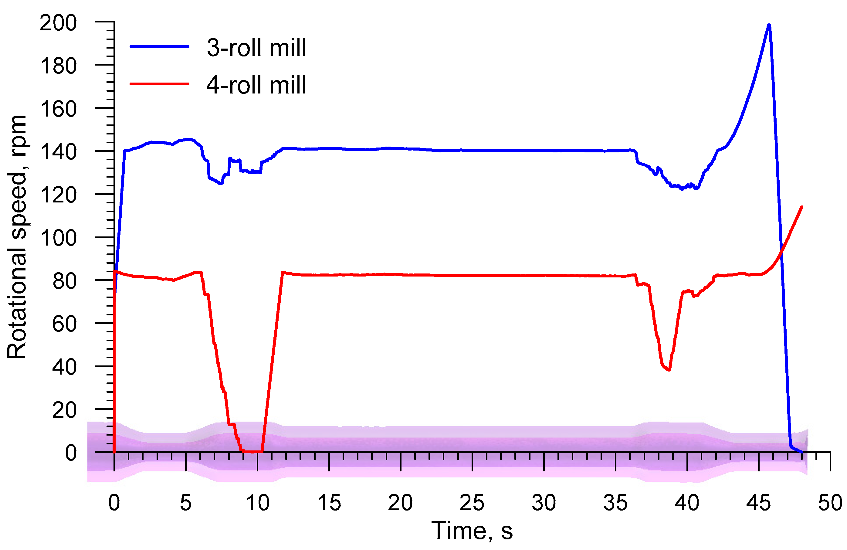 Materials 13 03084 g020 Materials 13 03084 g020