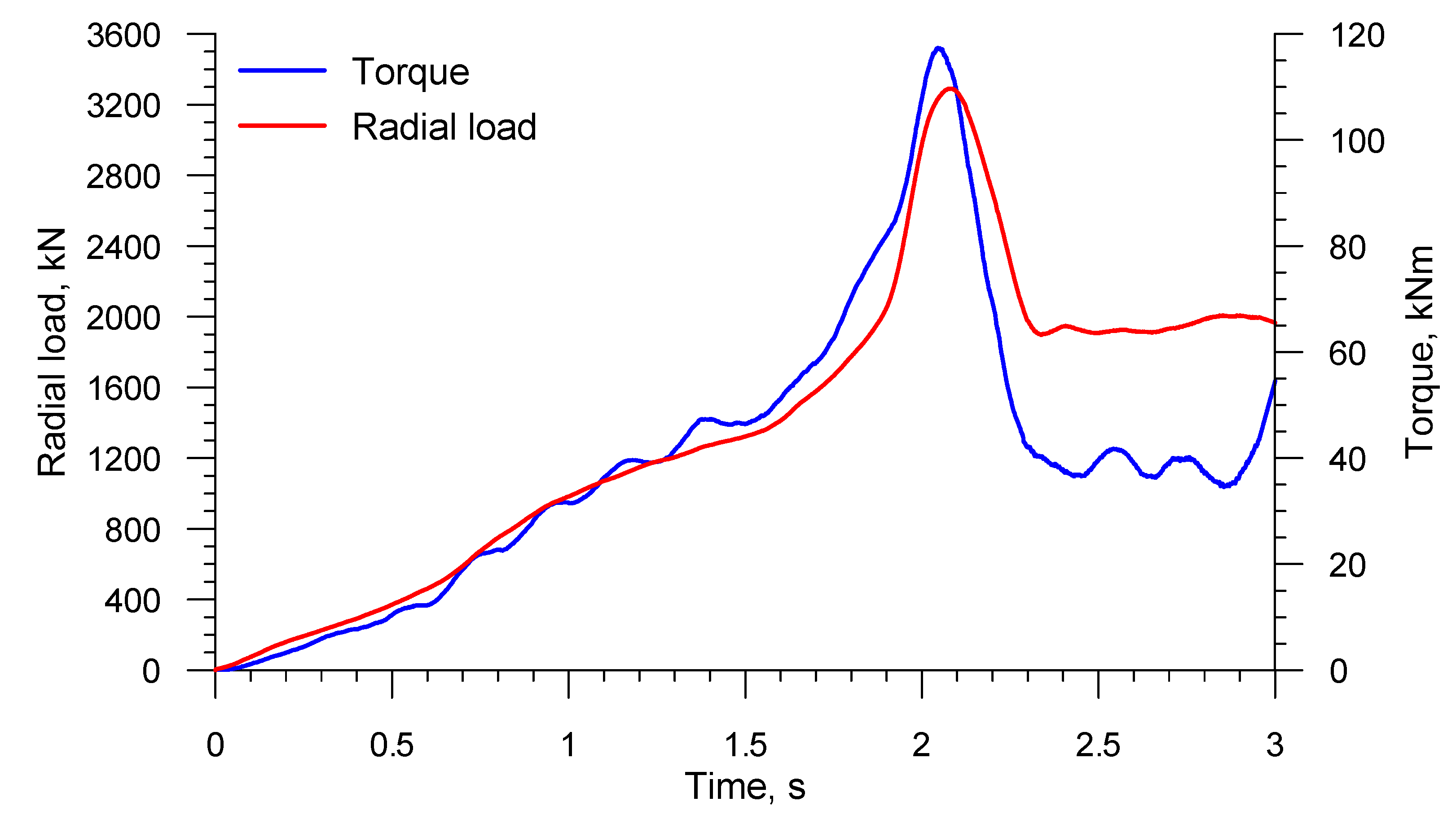 Materials 13 03084 g023 Materials 13 03084 g023