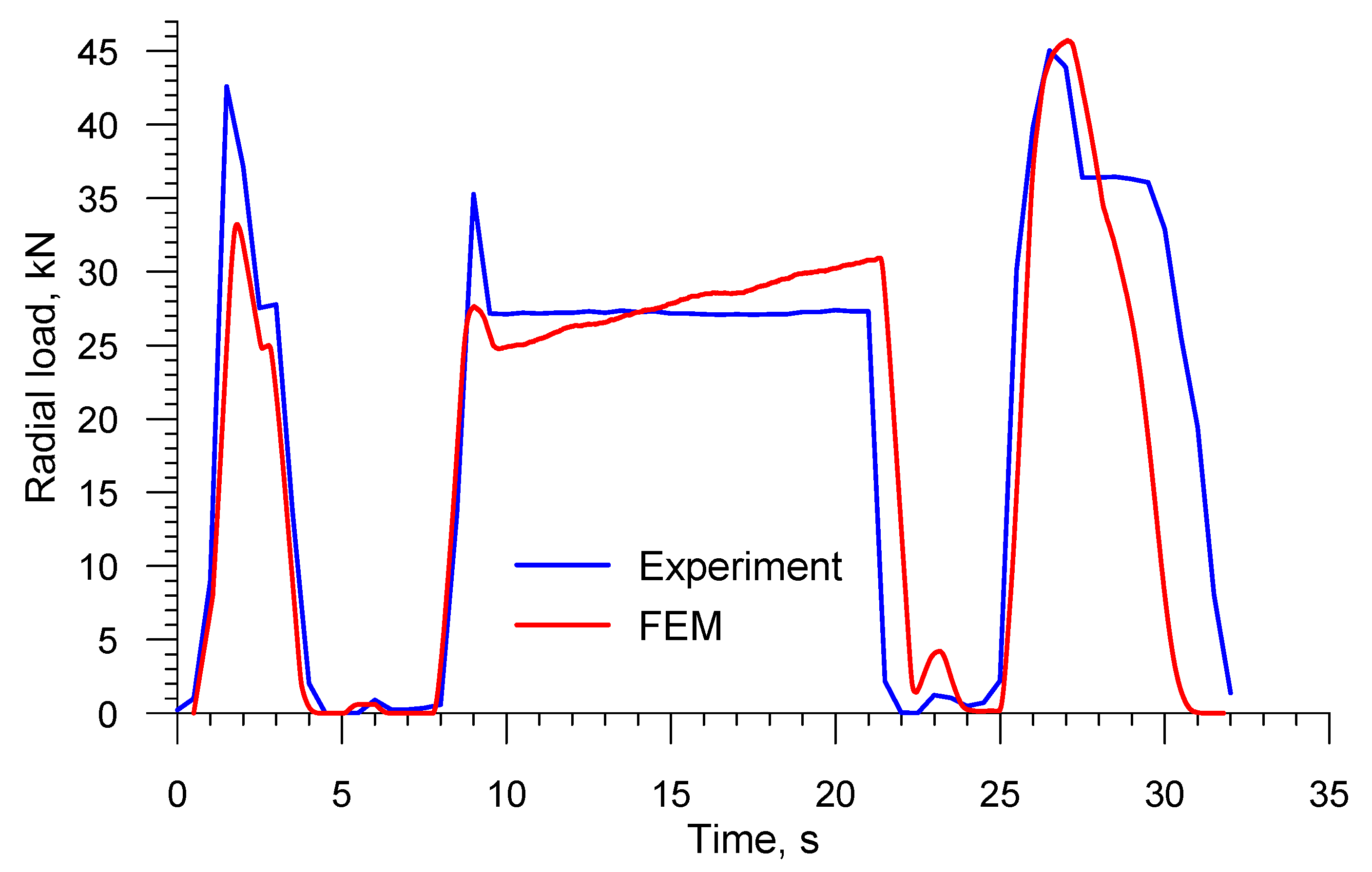 Materials 13 03084 g027 Materials 13 03084 g027