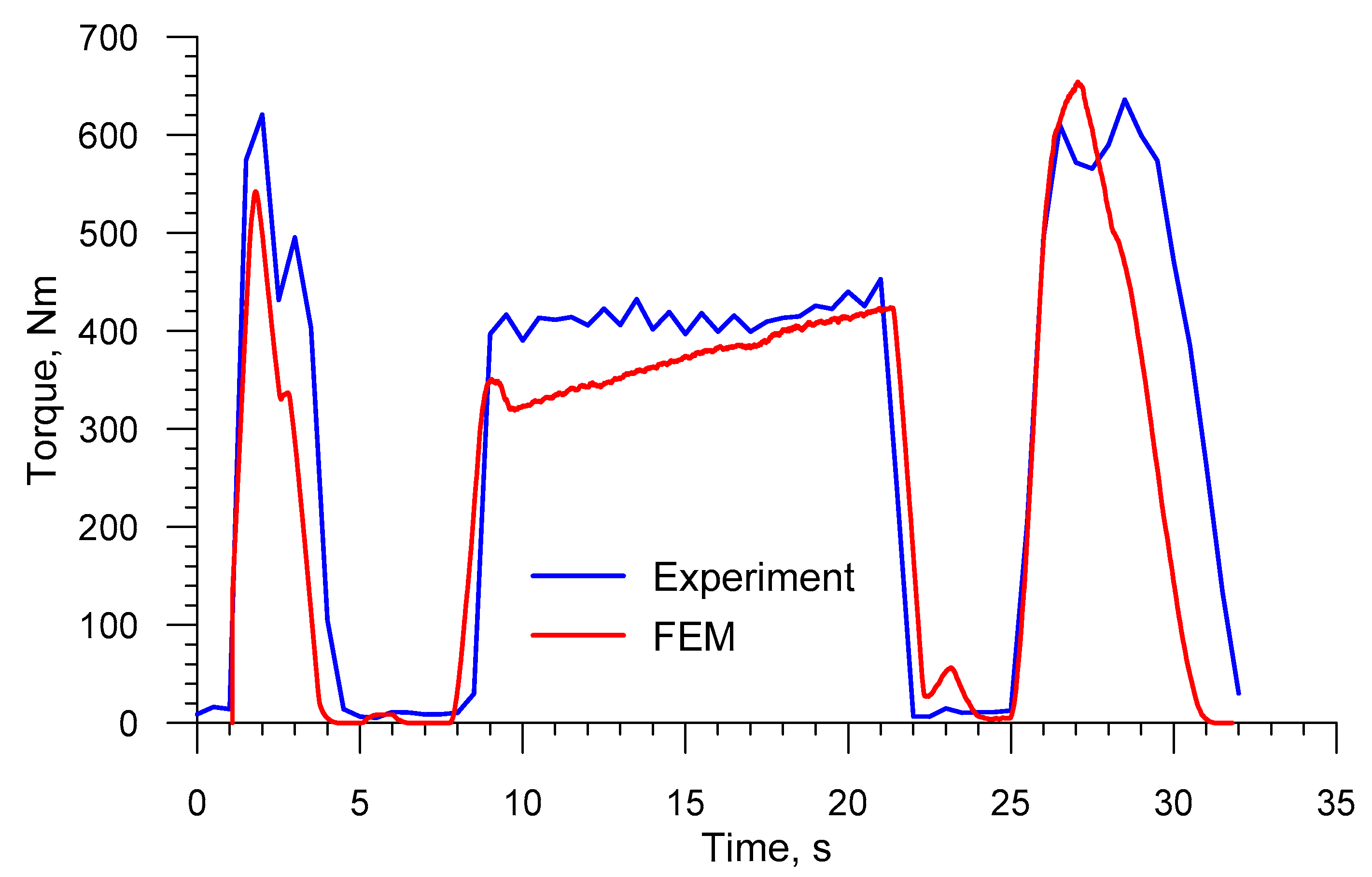Materials 13 03084 g028 Materials 13 03084 g028