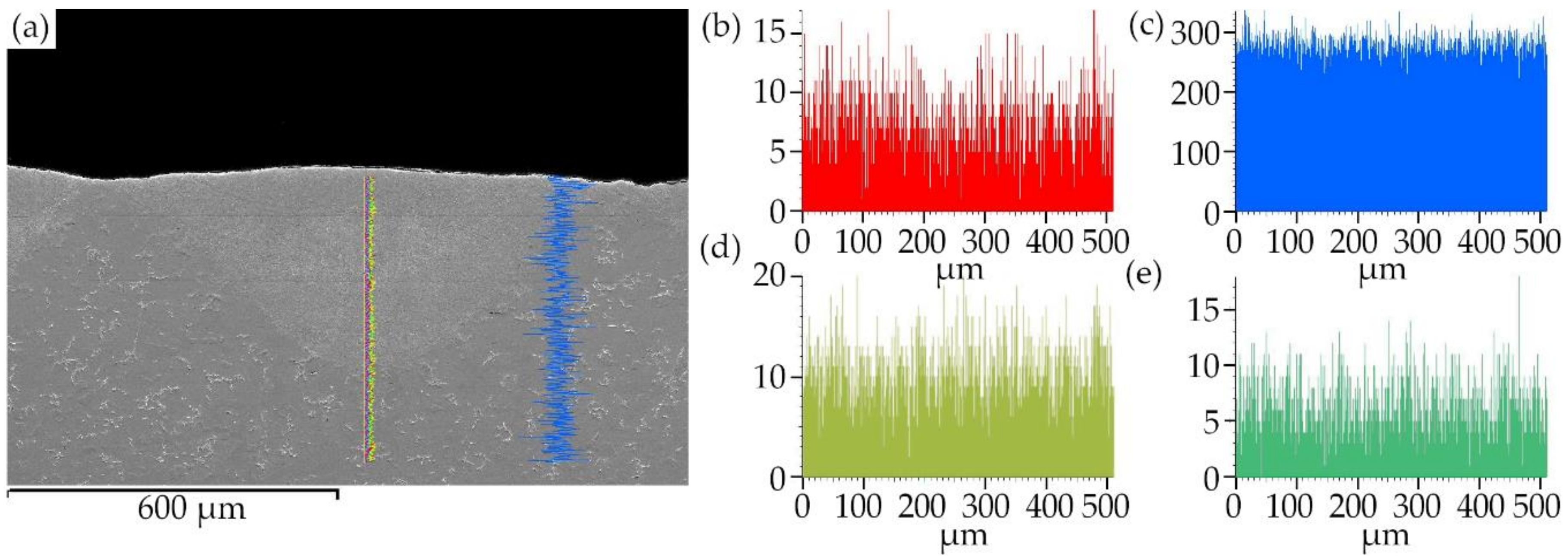 Materials 13 03085 g009