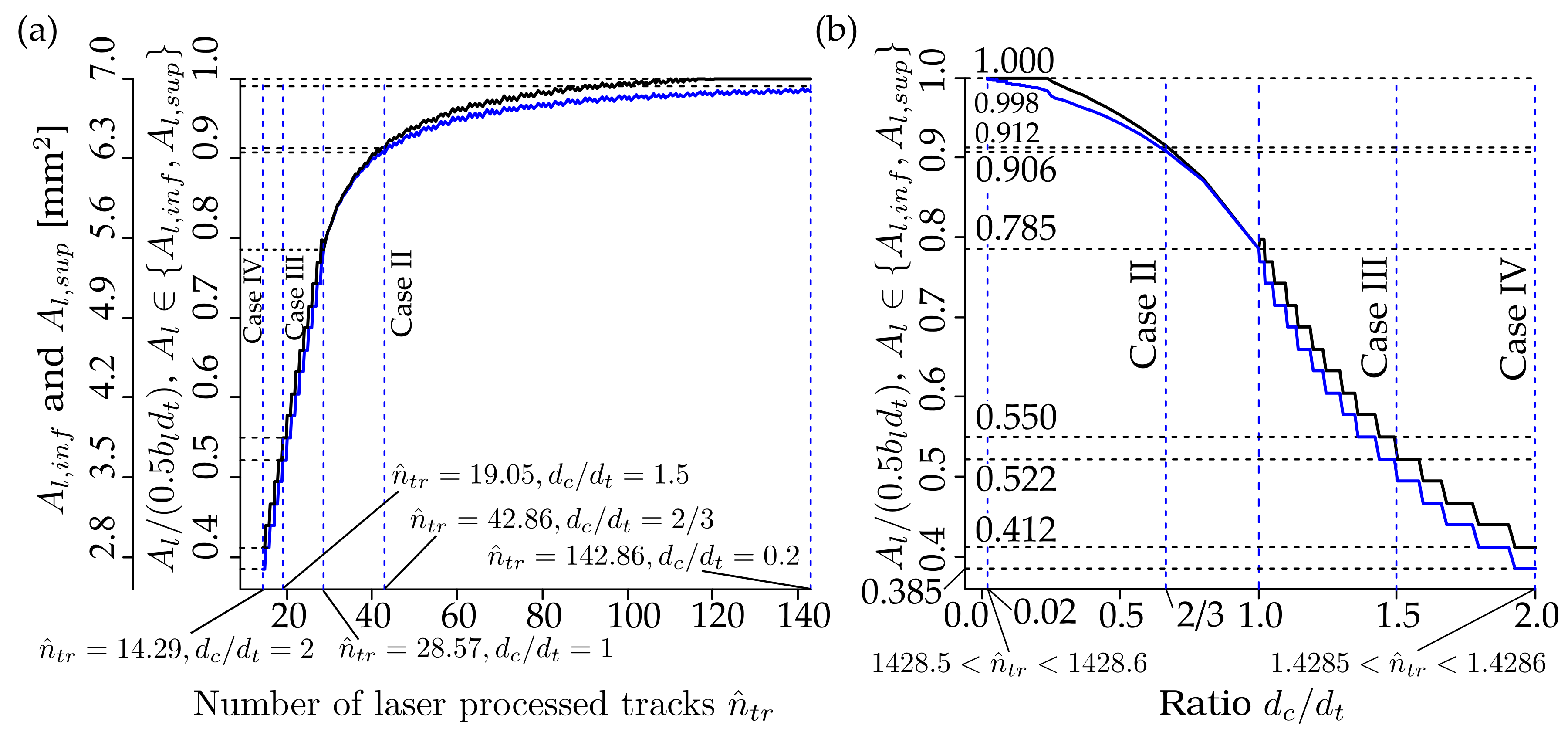 Materials 13 03085 g012