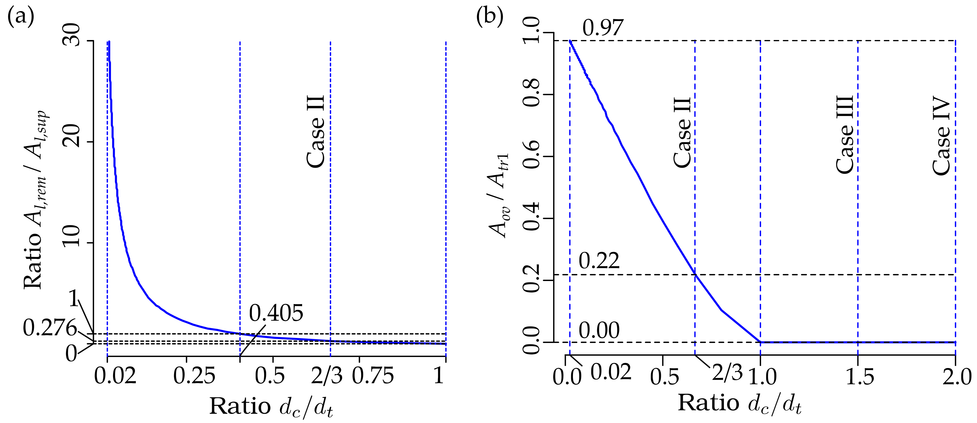 Materials 13 03085 g013
