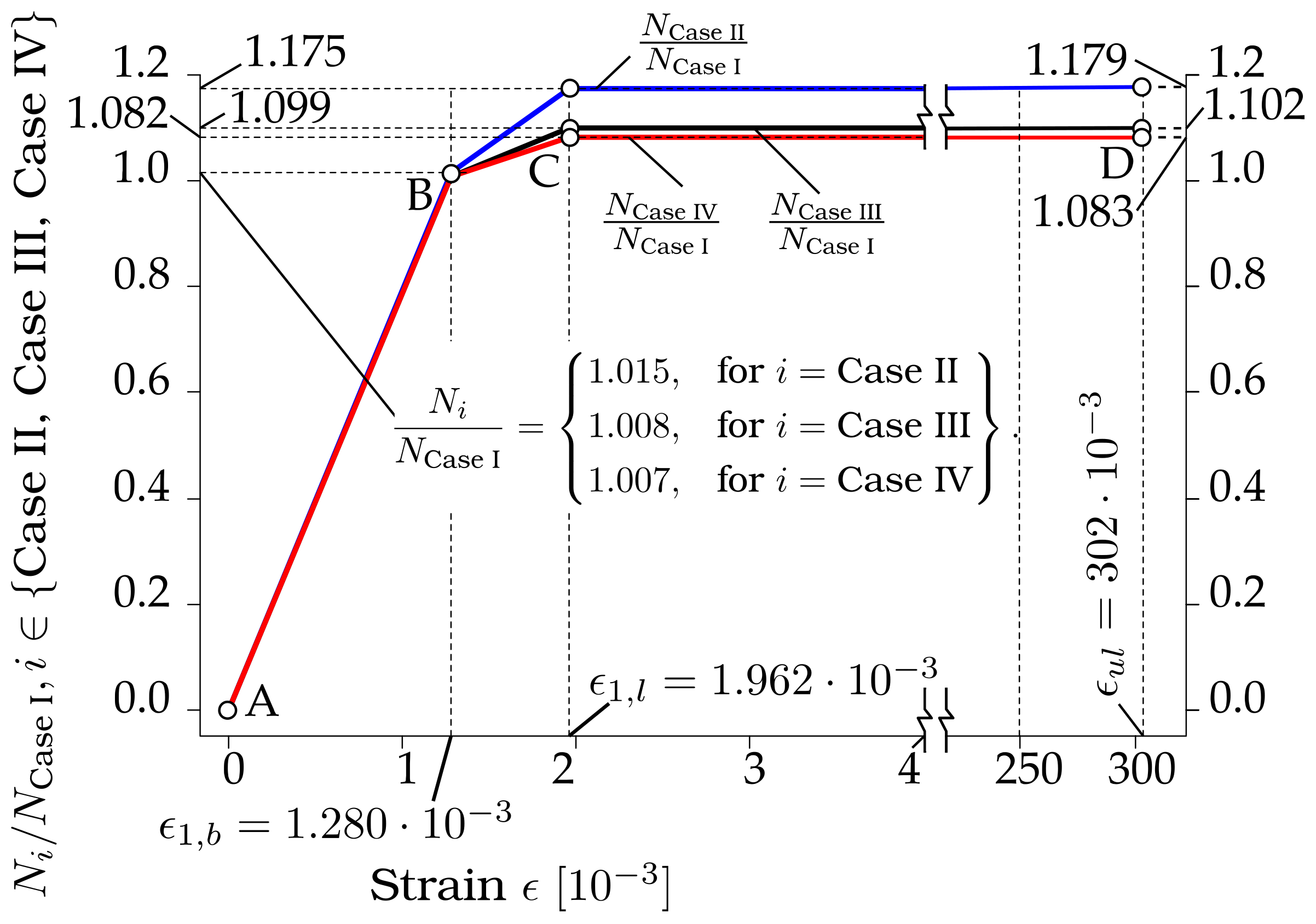 Materials 13 03085 g014