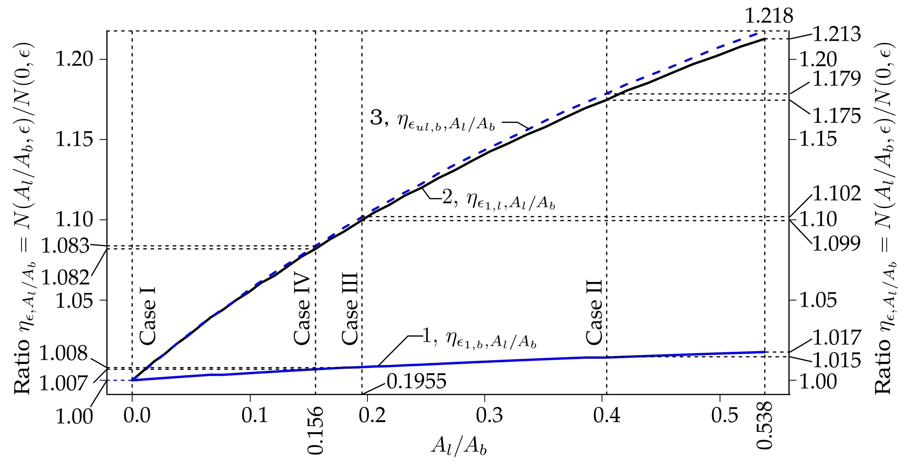 Materials 13 03085 g015