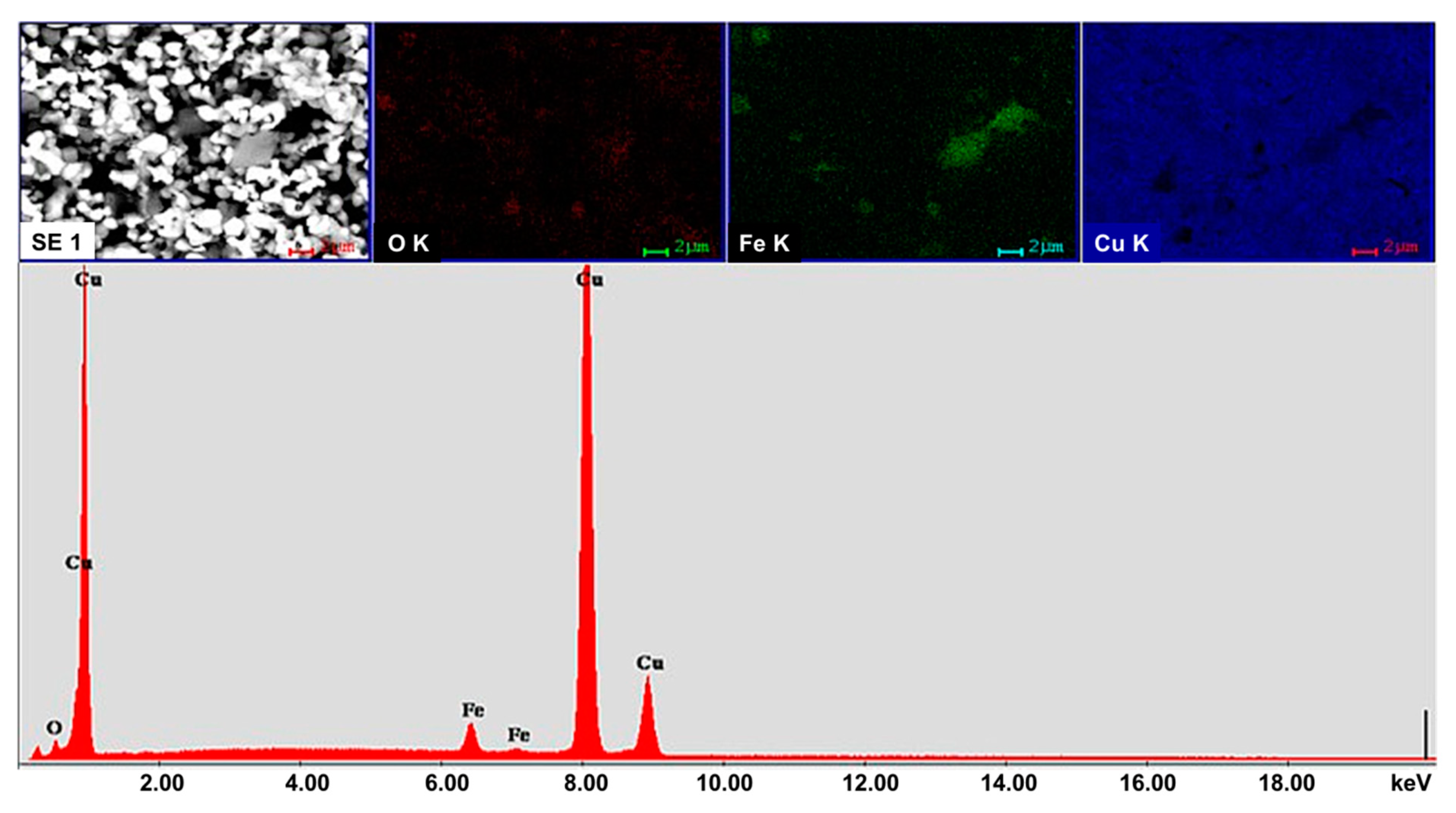 Materials 13 03086 g002