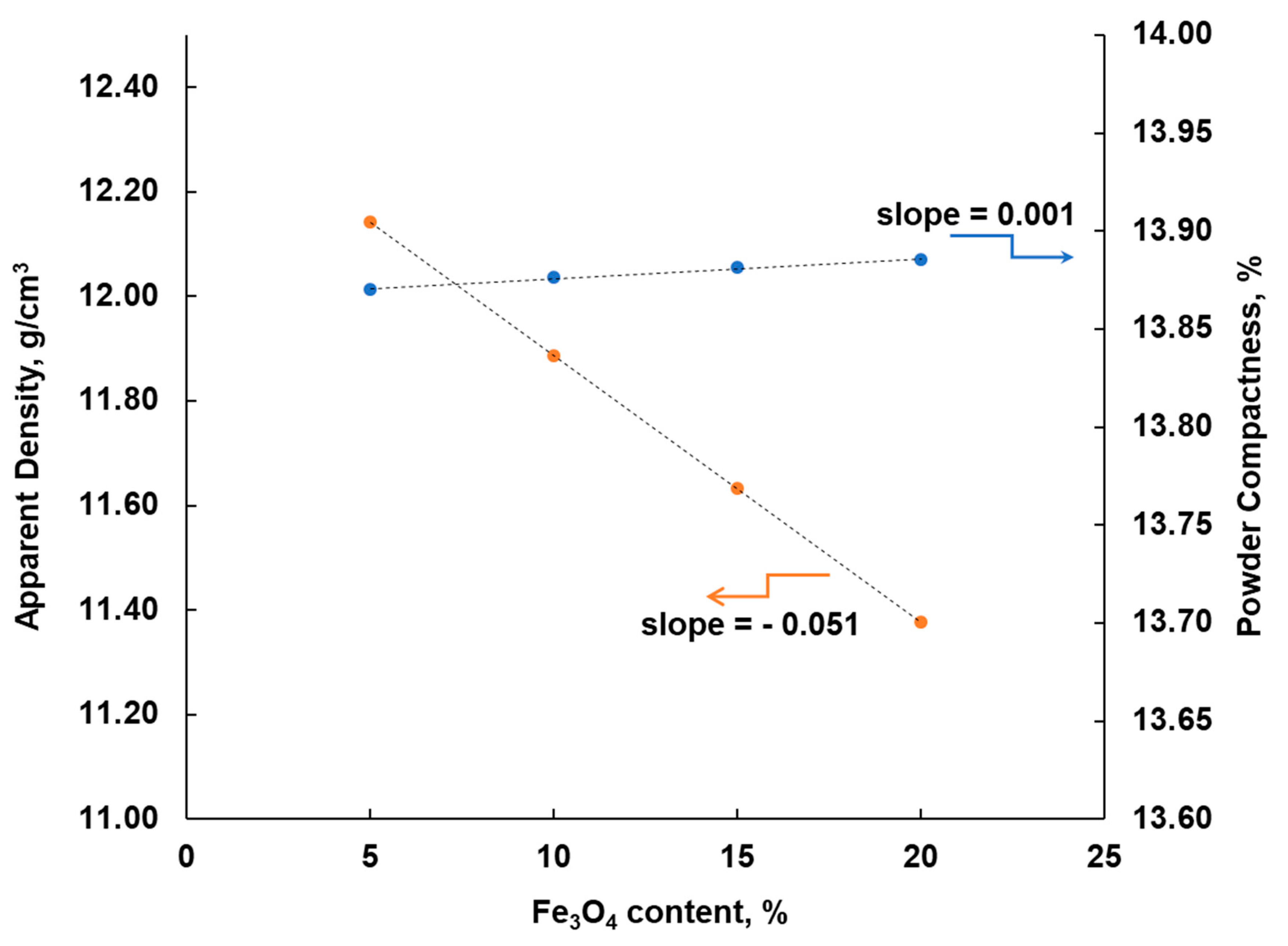Materials 13 03086 g003