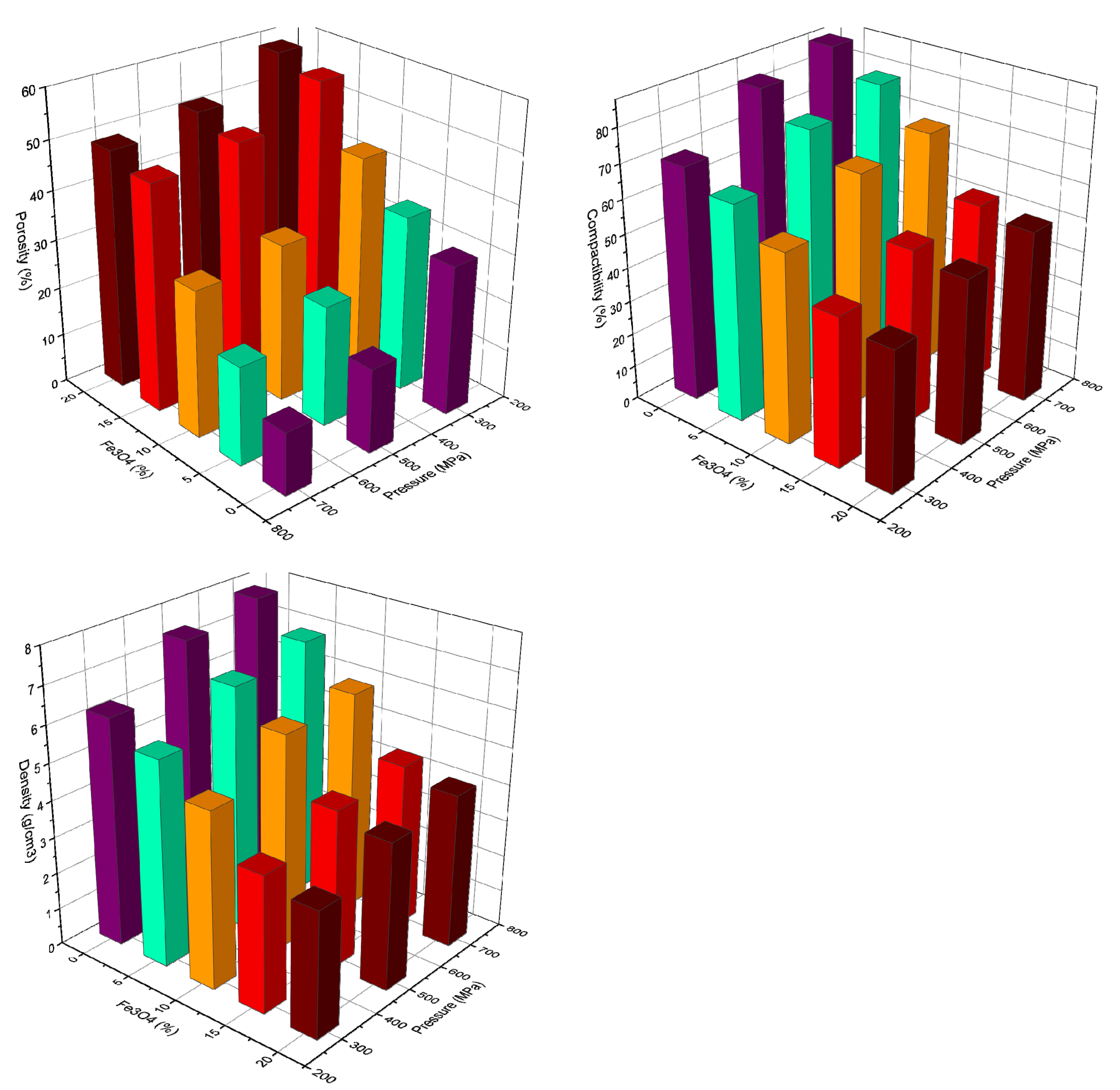 Materials 13 03086 g006