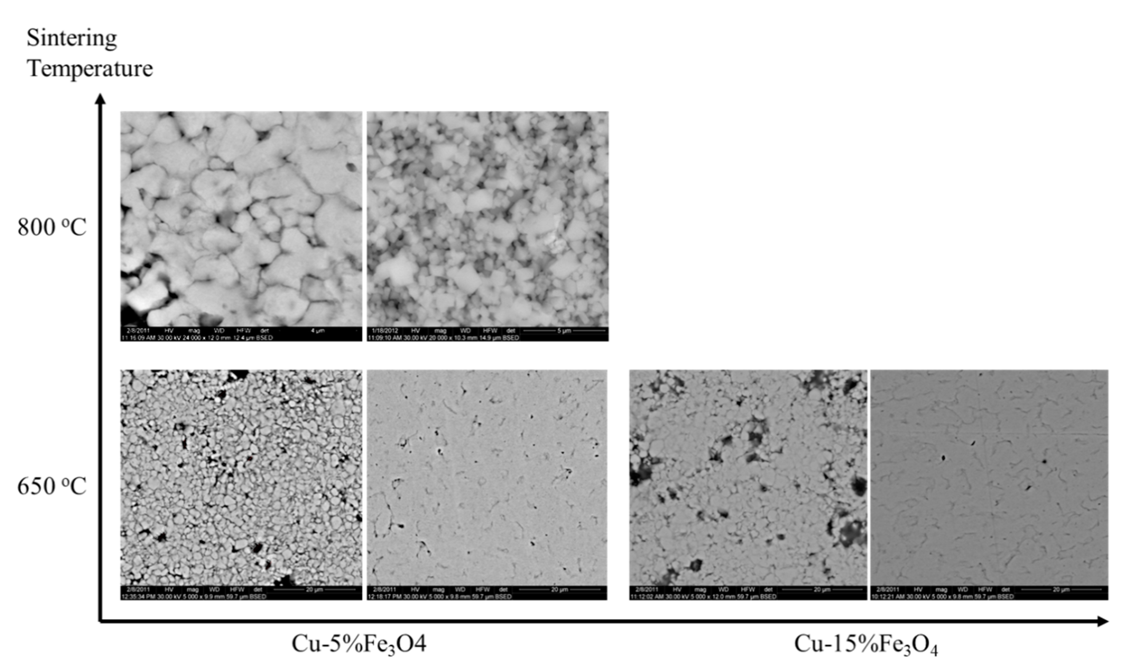 Materials 13 03086 g012