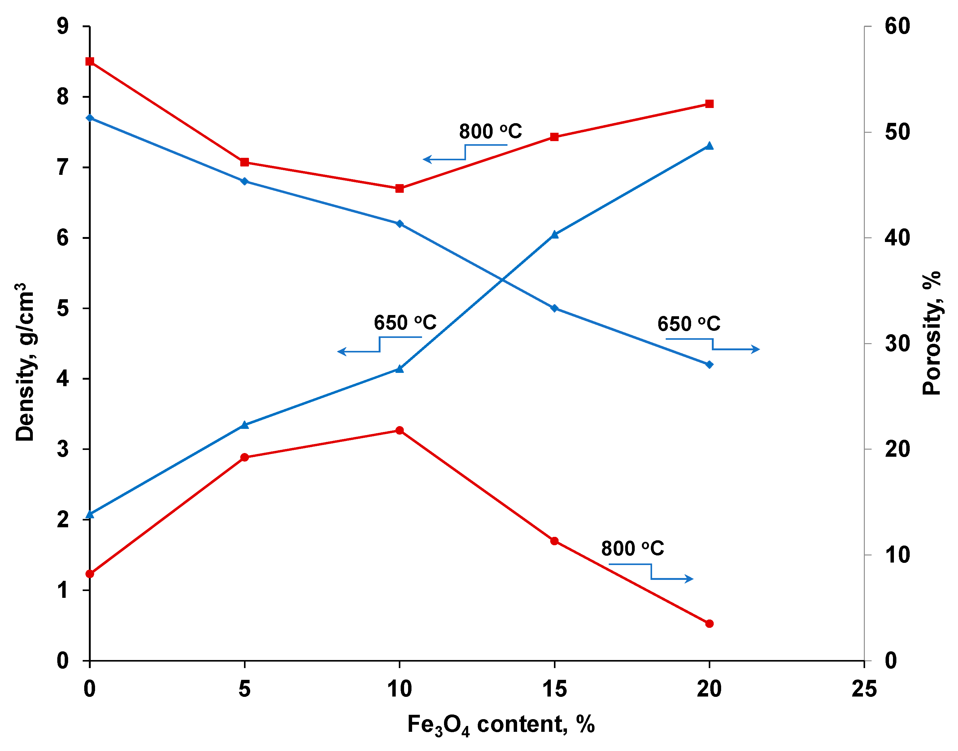 Materials 13 03086 g013