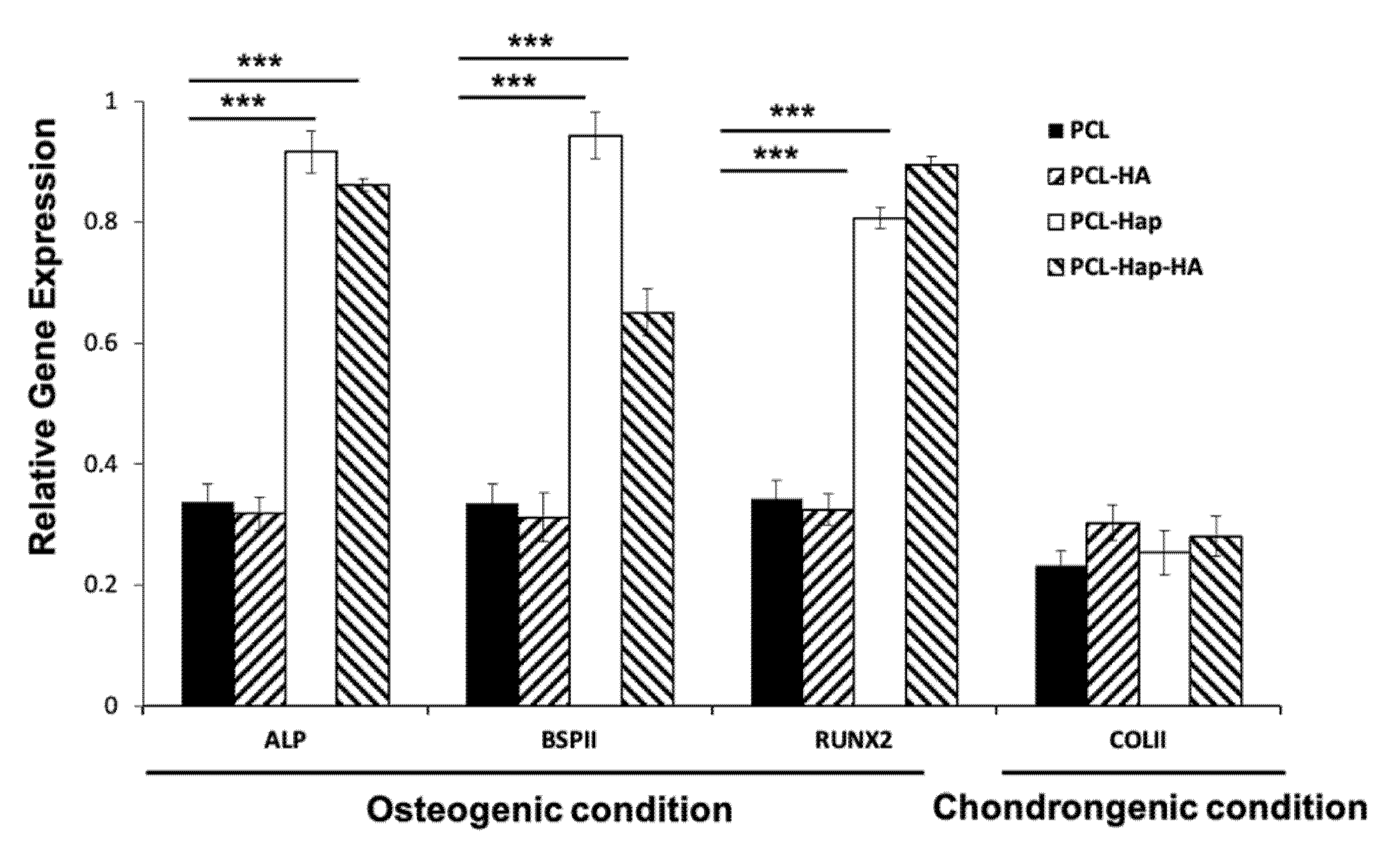 Materials 13 03087 g004
