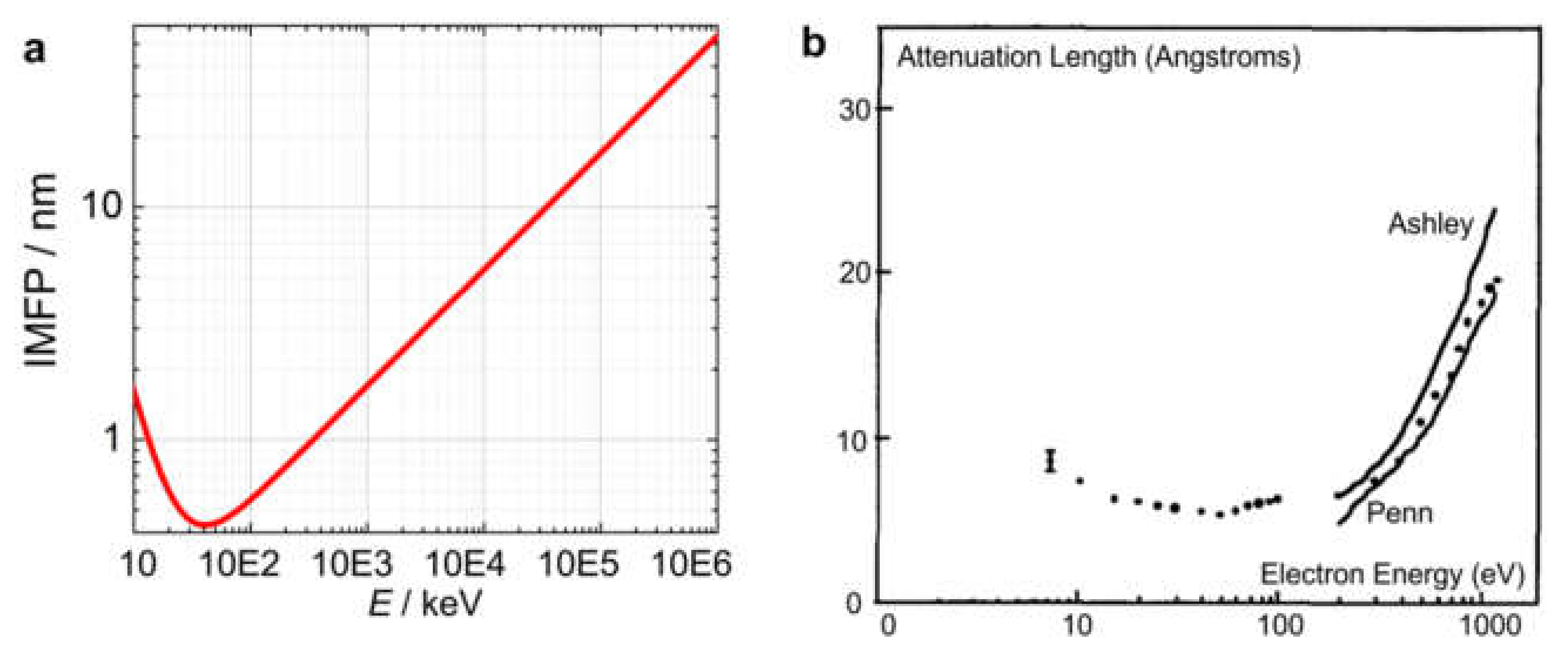 Materials 13 03089 g003