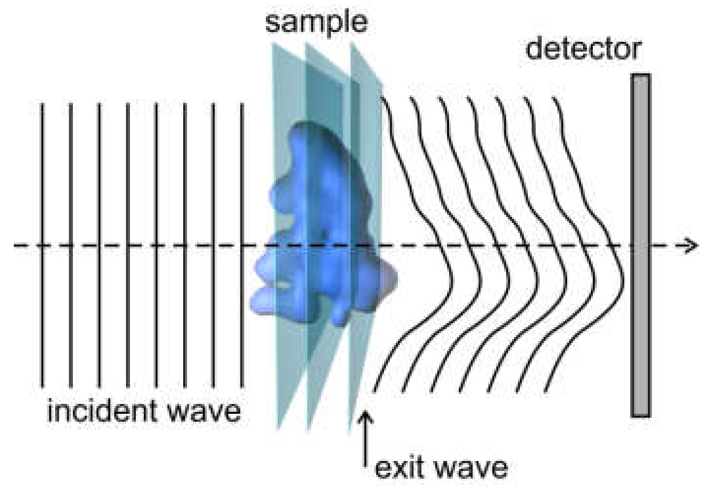Materials 13 03089 g004