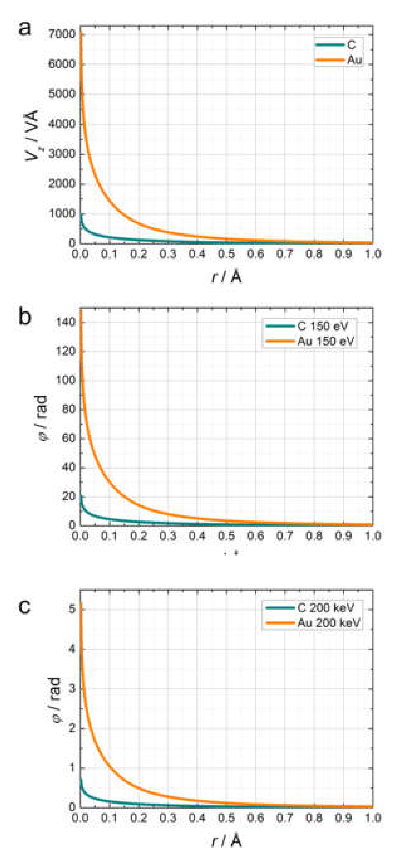 Materials 13 03089 g005