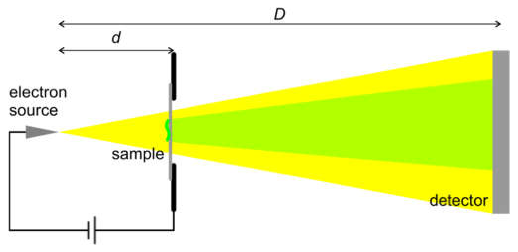 Materials 13 03089 g018