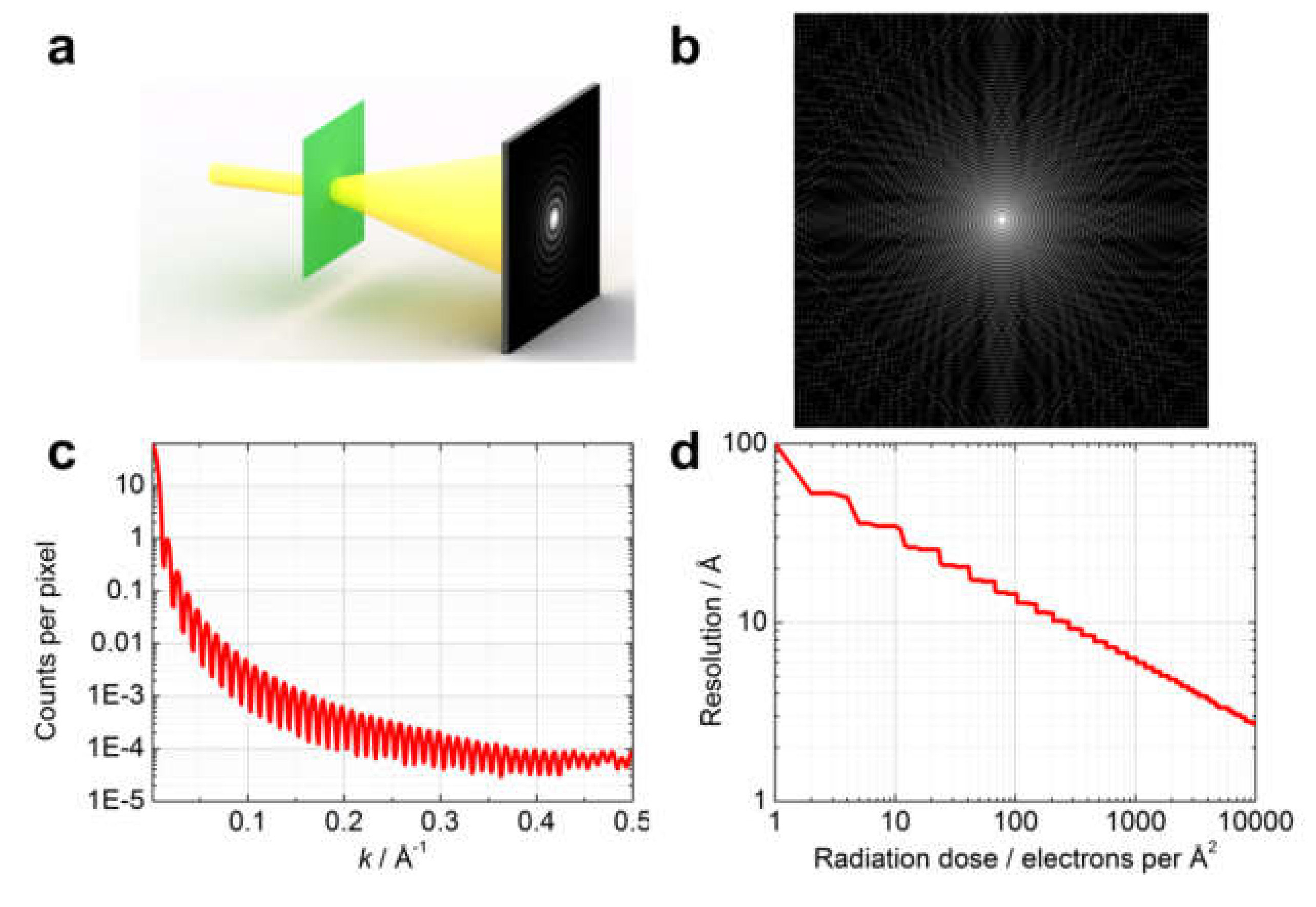 Materials 13 03089 g029