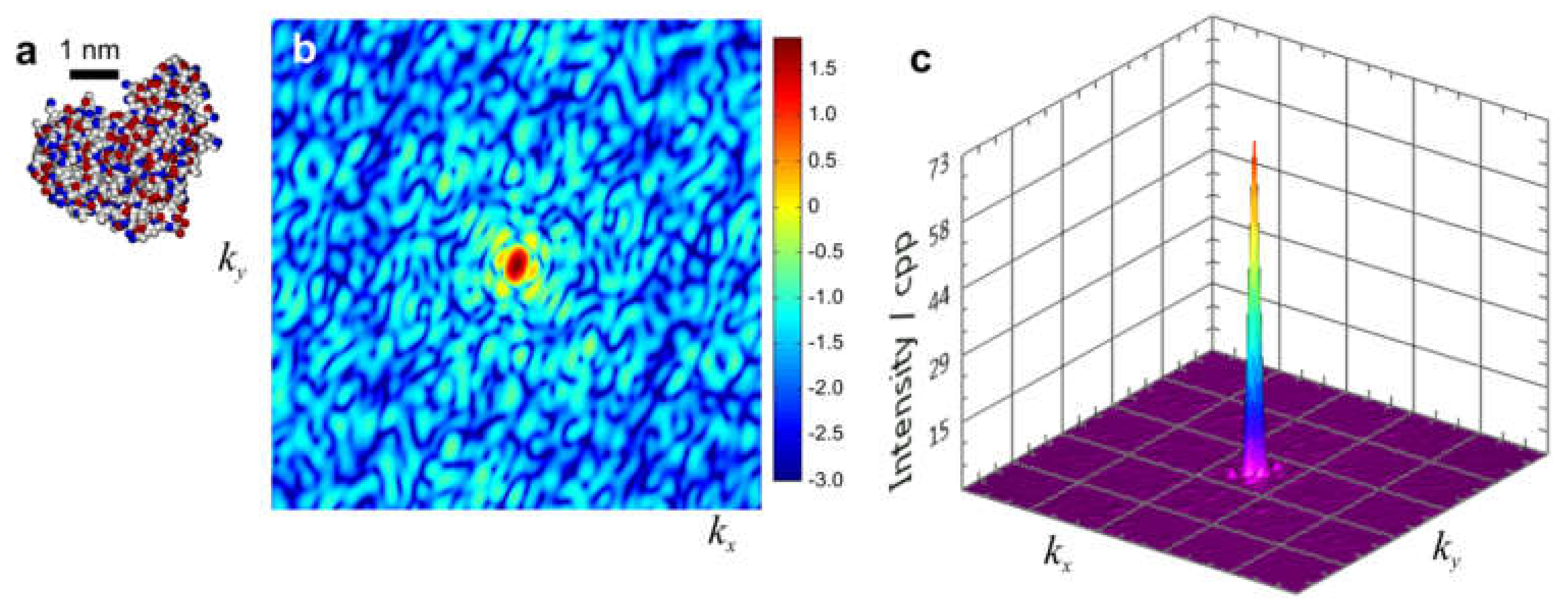 Materials 13 03089 g030