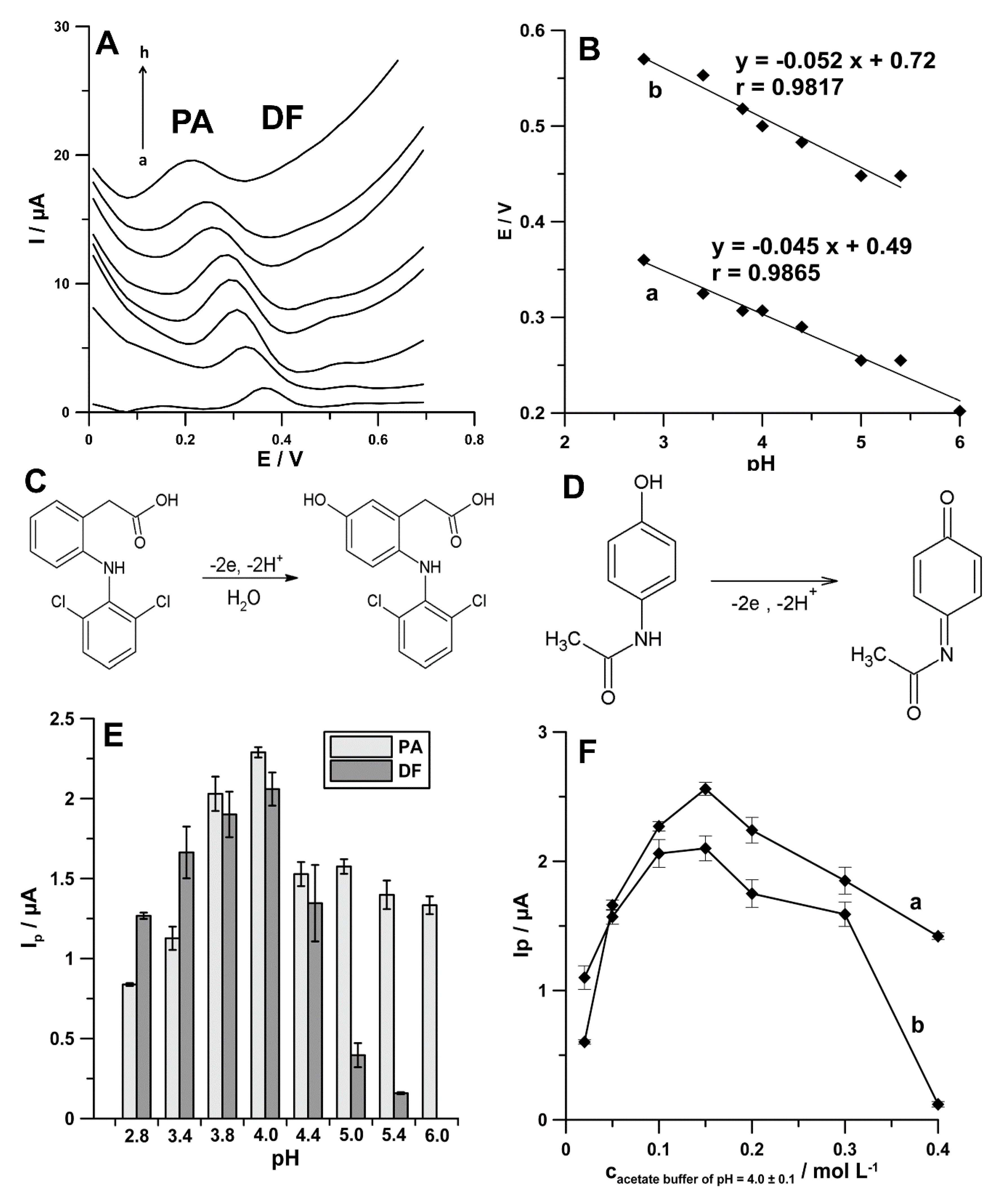 Materials 13 03091 g005