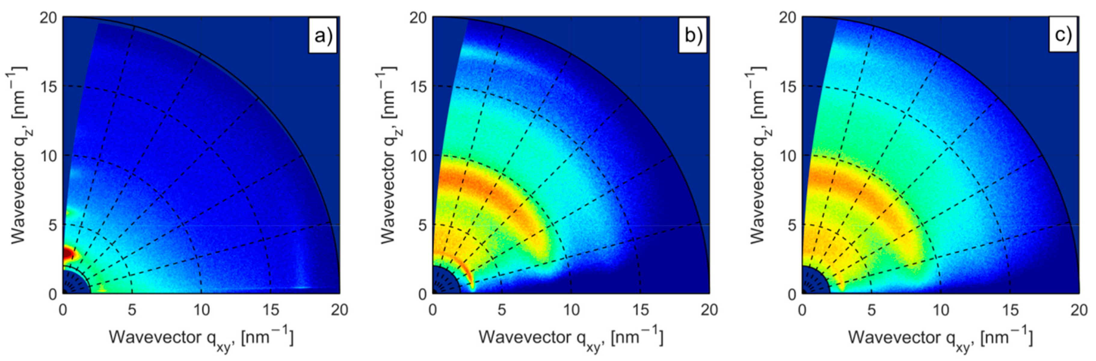 Materials 13 03092 g002